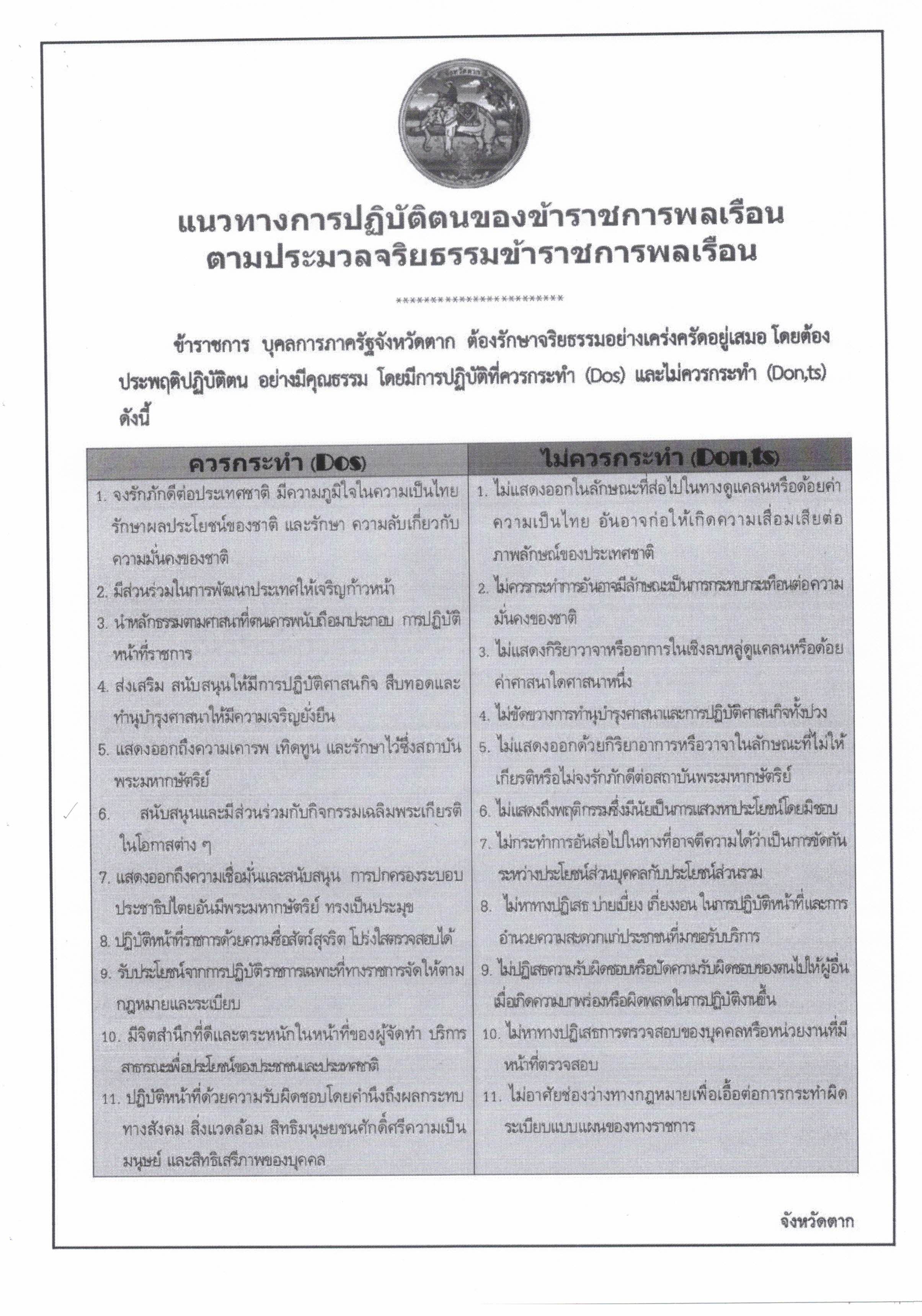 แนวทางการปฏิบัติตนของข้าราชการพลเรือนตามประมวลจริยธรรมข้าราชการพลเรือน
