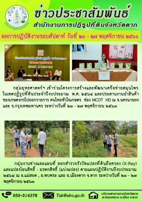 ผลการปฏิบัติงานรอบสัปดาห์ วันที่ 23 - 27 พฤศจิกายน 2563 