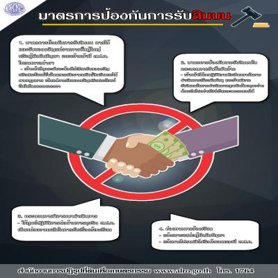 ประกาศ สำนักงานการปฏิรูปที่ดินเพื่อเกษตรกรรม (ส.ป.ก.) เรื่อง มาตรการตรวจสอบการใช้ดุลพินิจ