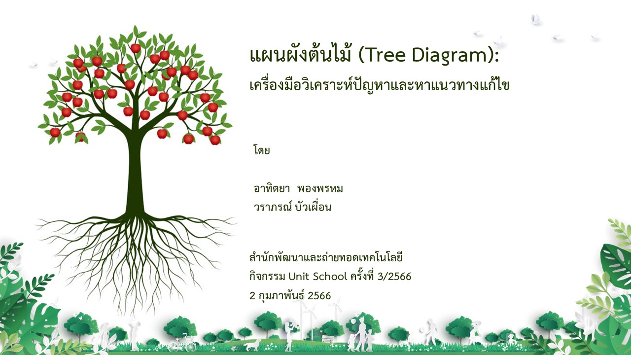 แผนผังต้นไม้ (Tree Diagram) เครื่องมือวิเคราะห์ปัญหาและแนวทางแก้ไข