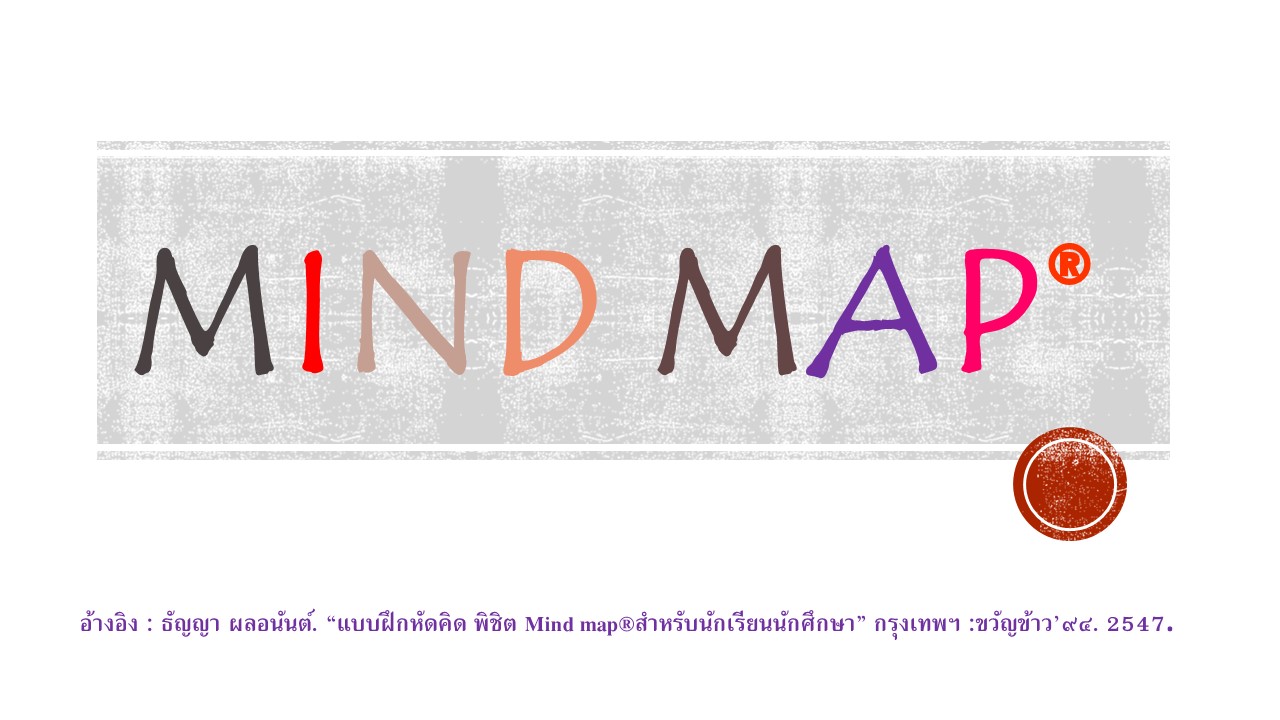 Mind Map®