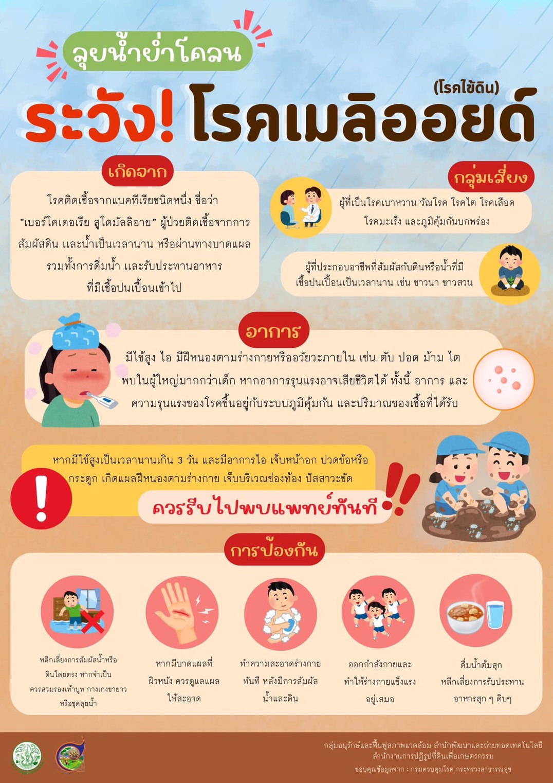 ลุยน้ำย่ำโคลนระวังโรคเมลิออยด์