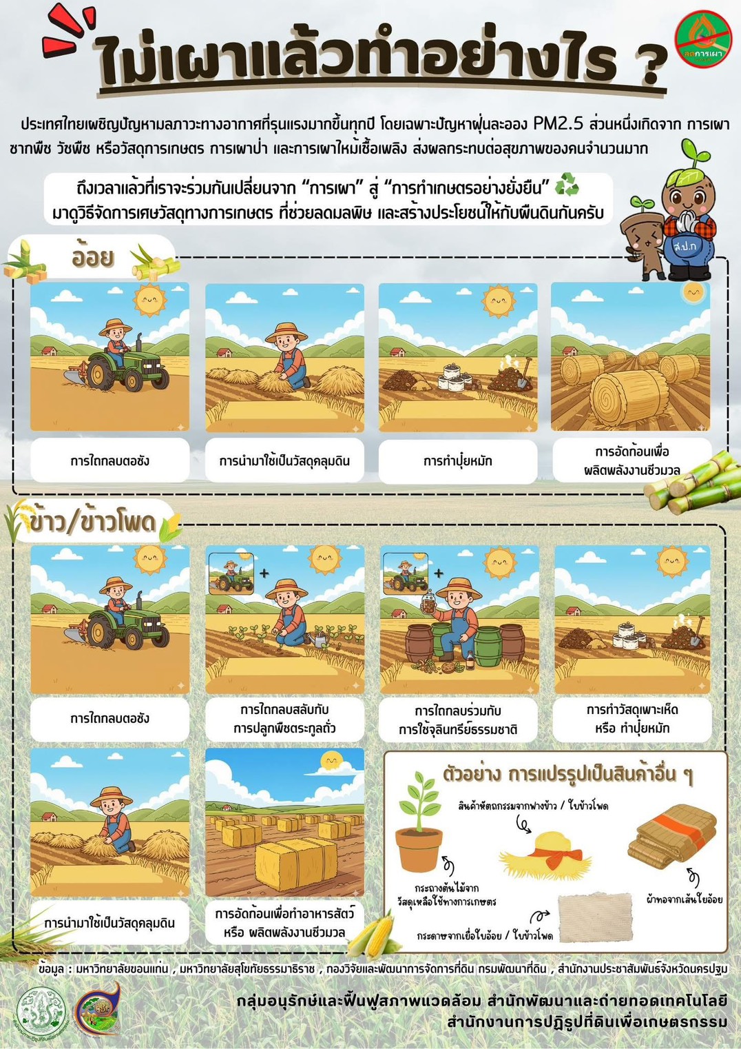 ไม่เผาแล้วทำอย่างไร