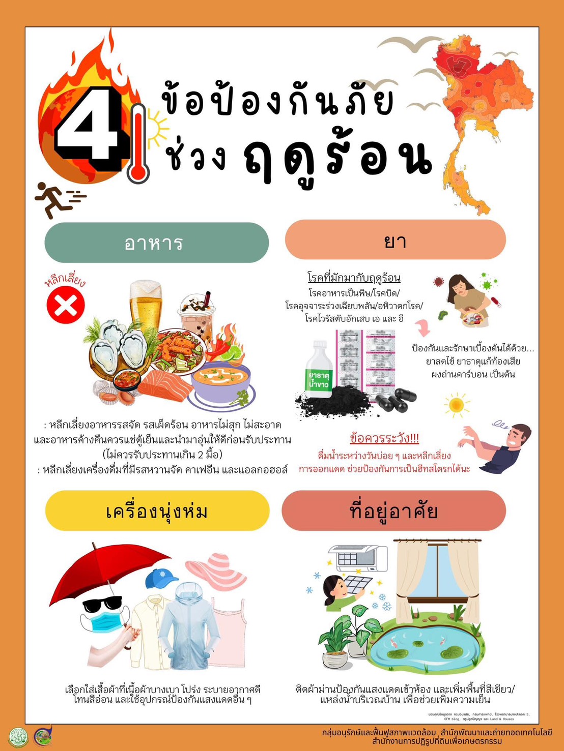 4 ข้อป้องกันภัยฤดูร้อน