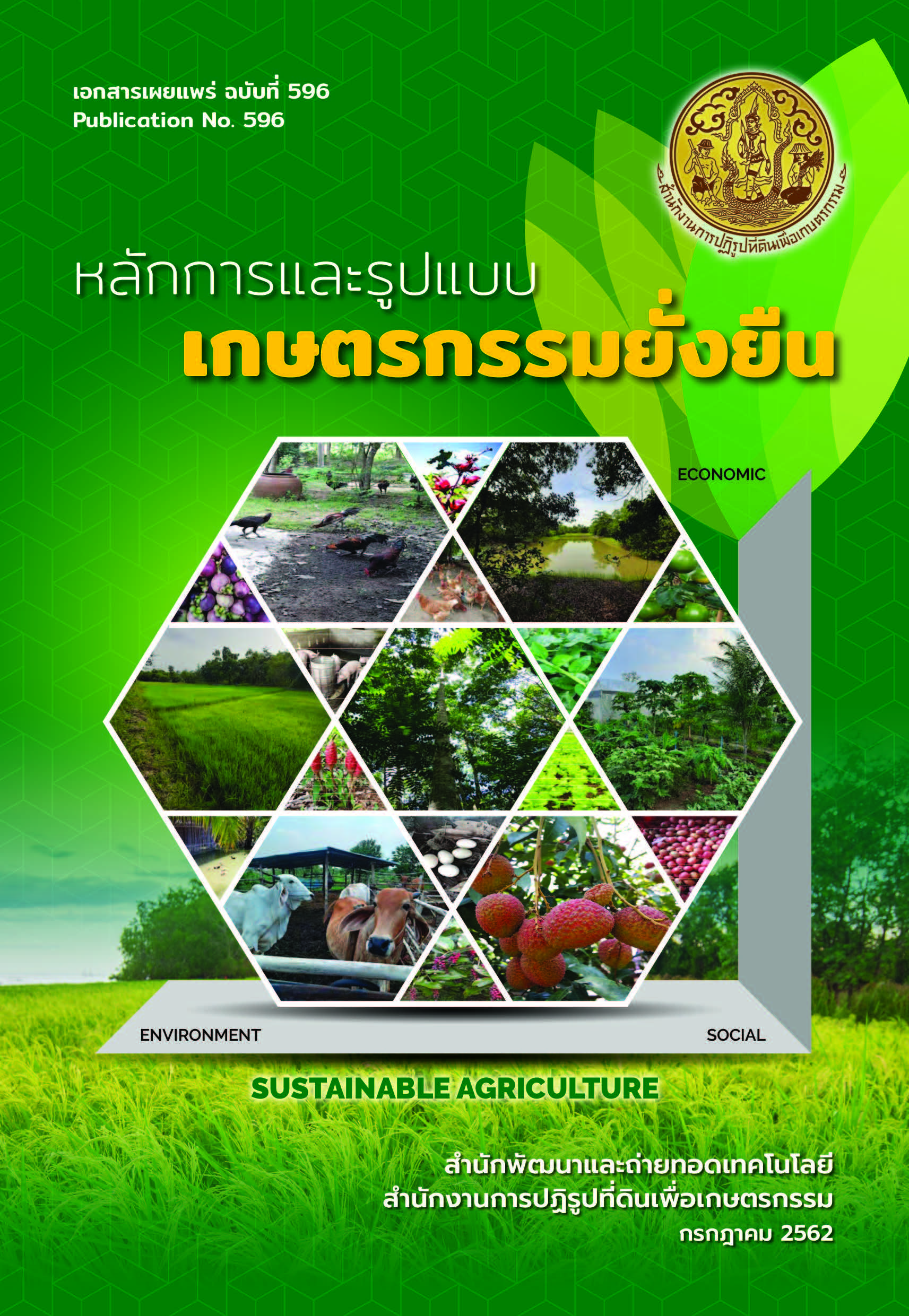 หลักการและรูปแบบเกษตรกรรมยั่งยืน