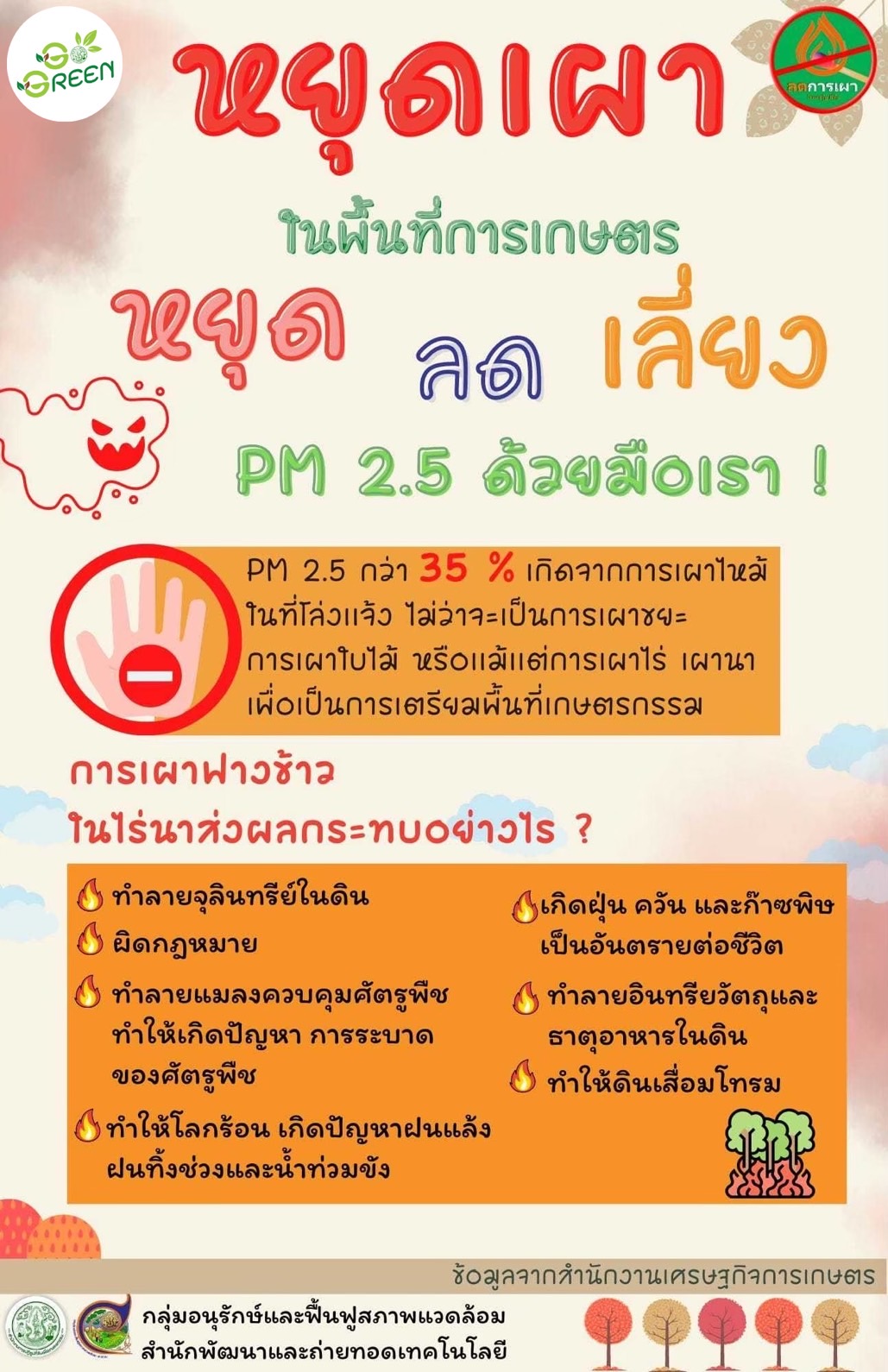 หยุดเผาในพื้นที่การเกษตร