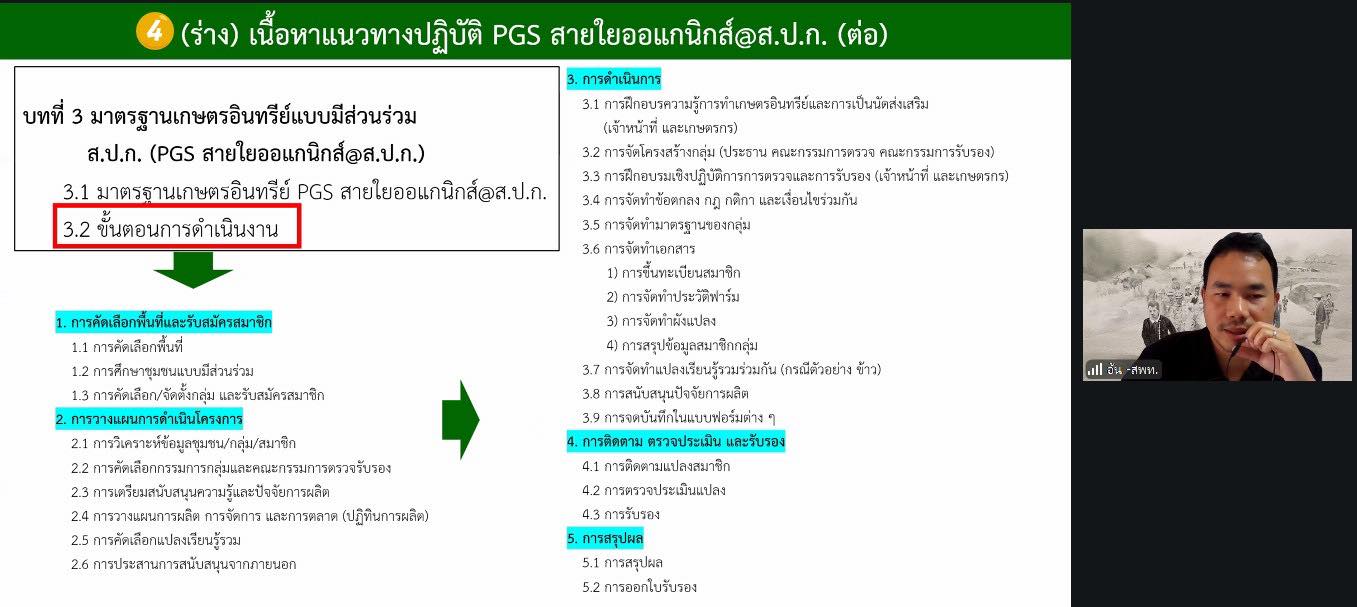 title - กอฟ. ประชุมหารือจัดทำ (ร่าง) แนวทางปฏิบัติตามมาตรฐานเกษตรอินทรีย์แบบมีส่วนร่วม ส.ป.ก. (PGS สายใยออแกนิกส์@ส.ป.ก.) ครั้งที่ 1/2569