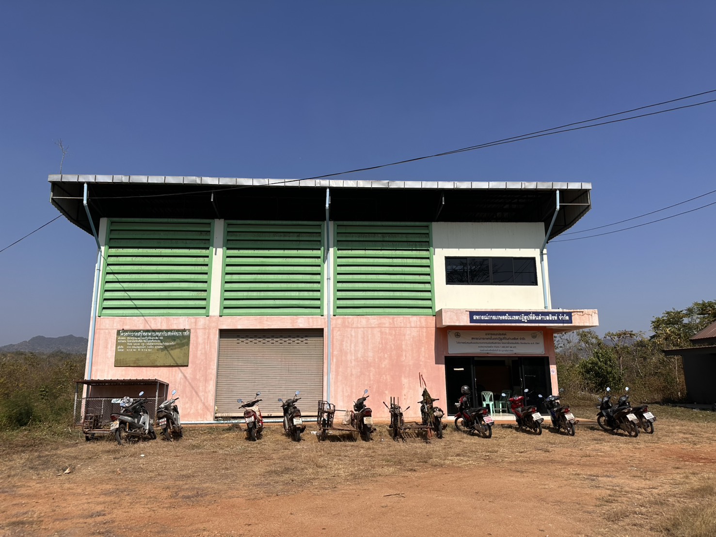 title - กพม. ติดตามความคืบหน้าตลาดเกษตร คทช.สิงห์ จ.กาญจนบุรี ระยะที่ 1