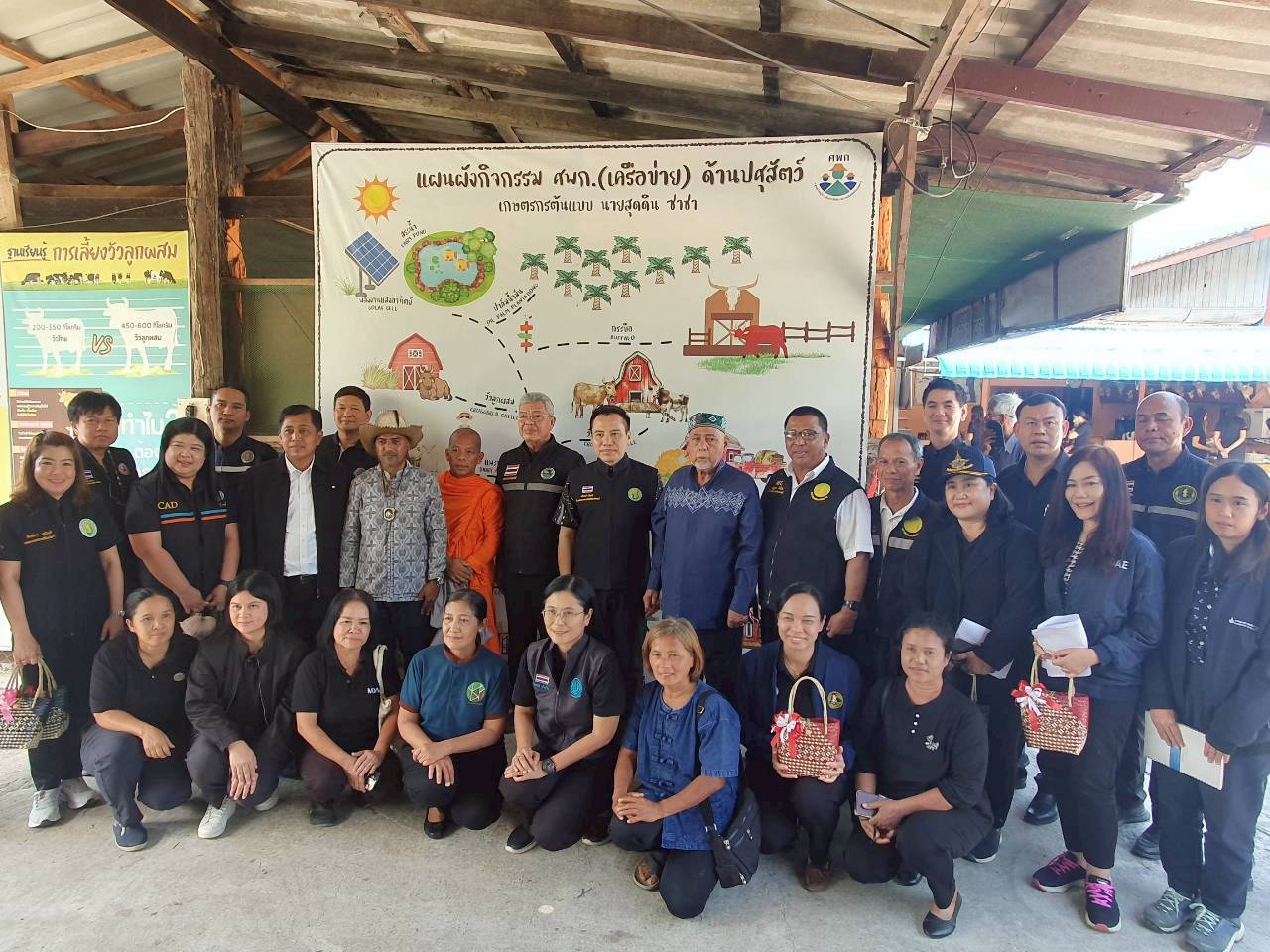 title - ผอ.สพท. ร่วมตรวจข้อมูลเชิงประจักษ์ผู้เข้ารับการสรรหาปราชญ์เกษตรของแผ่นดิน สาขาเศรษฐกิจพอเพียง รายนายสุดดิน ซาชา