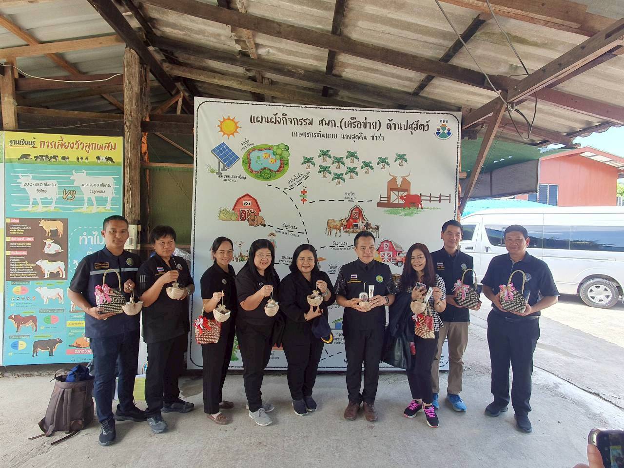 title - ผอ.สพท. ร่วมตรวจข้อมูลเชิงประจักษ์ผู้เข้ารับการสรรหาปราชญ์เกษตรของแผ่นดิน สาขาเศรษฐกิจพอเพียง รายนายสุดดิน ซาชา