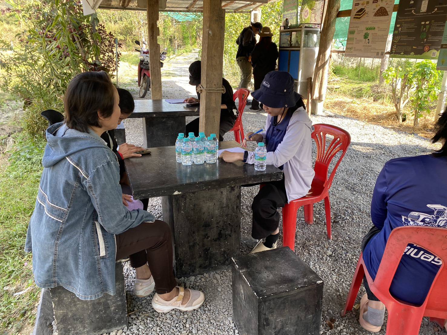 title - กพม. ลงพื้นที่ติดตามผล Smart Farmer จ.ลำพูน อินทรีย์เด่น PGS ปัง