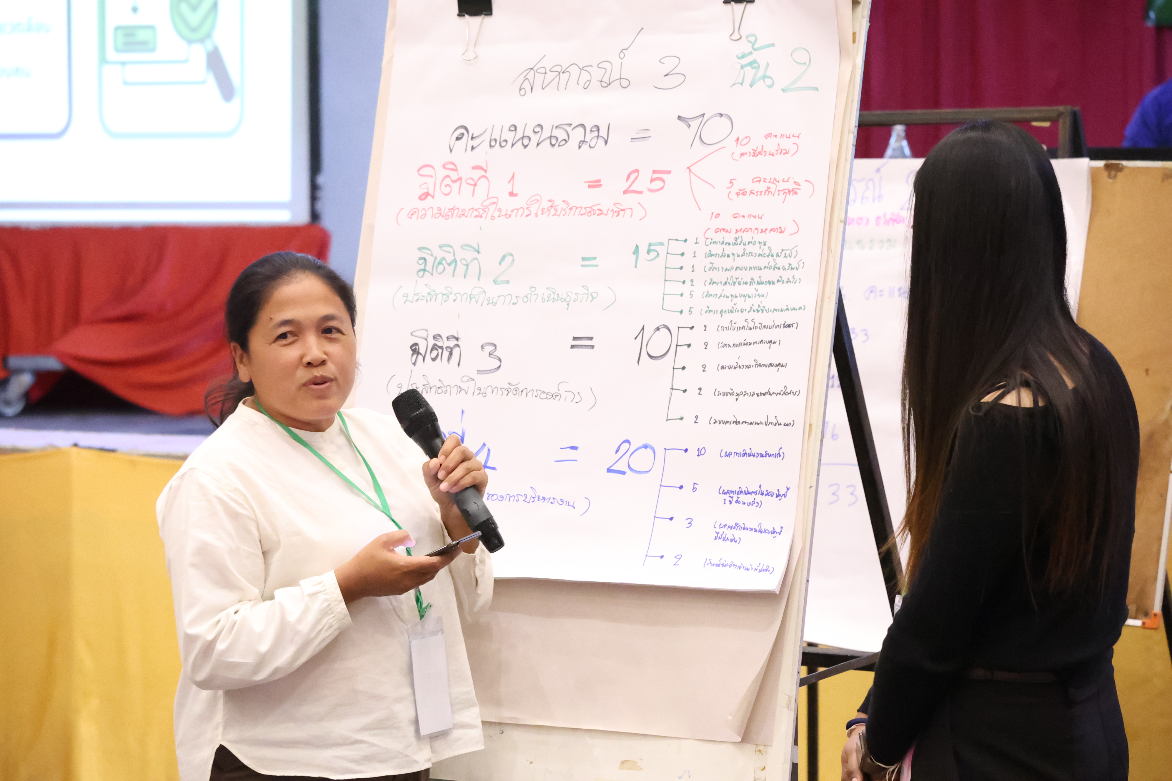 title - กพม. ติวเข้มผู้นำ คทช. เสริมรากฐานสถาบันเกษตรกรปี '69