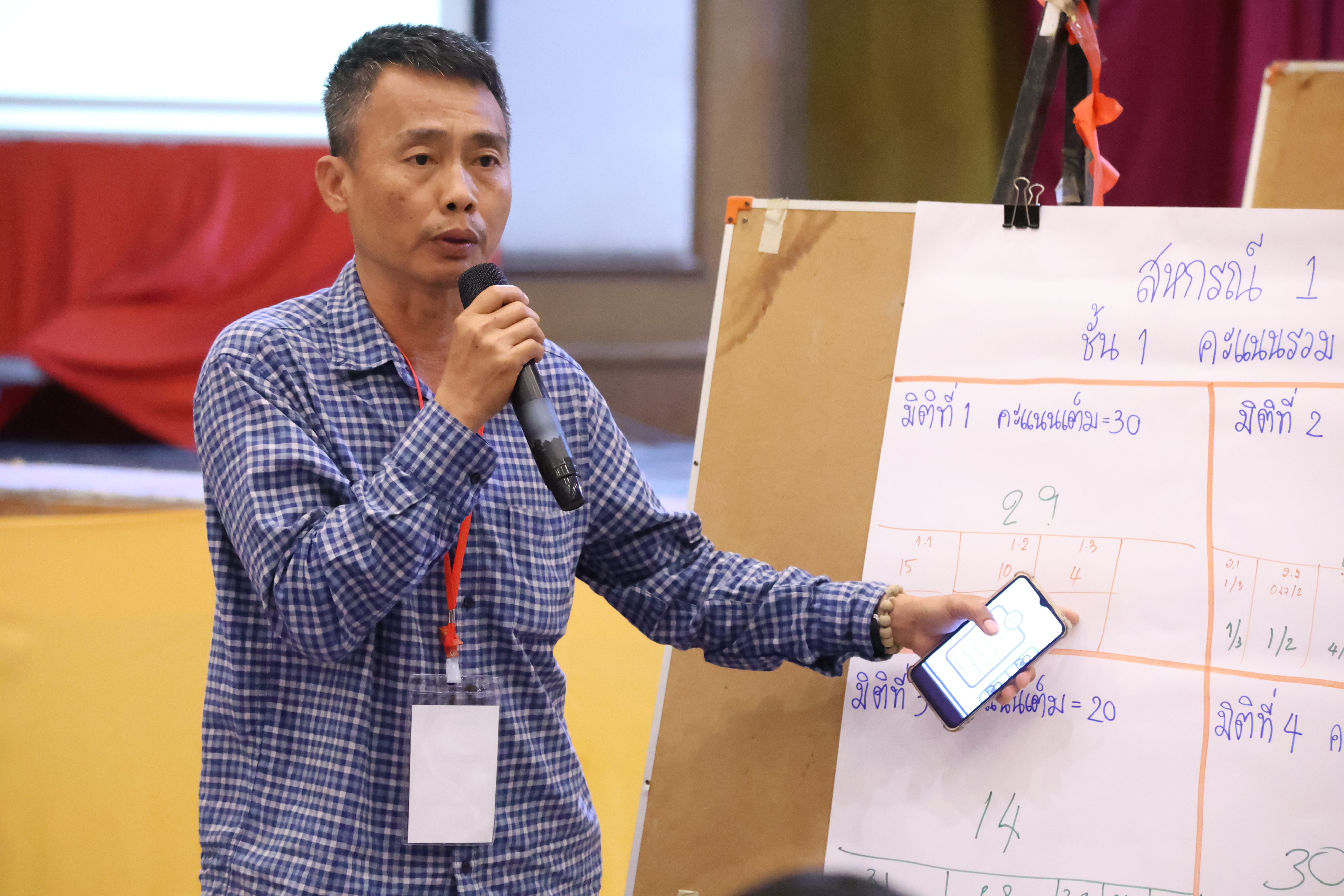 title - กพม. ติวเข้มผู้นำ คทช. เสริมรากฐานสถาบันเกษตรกรปี '69