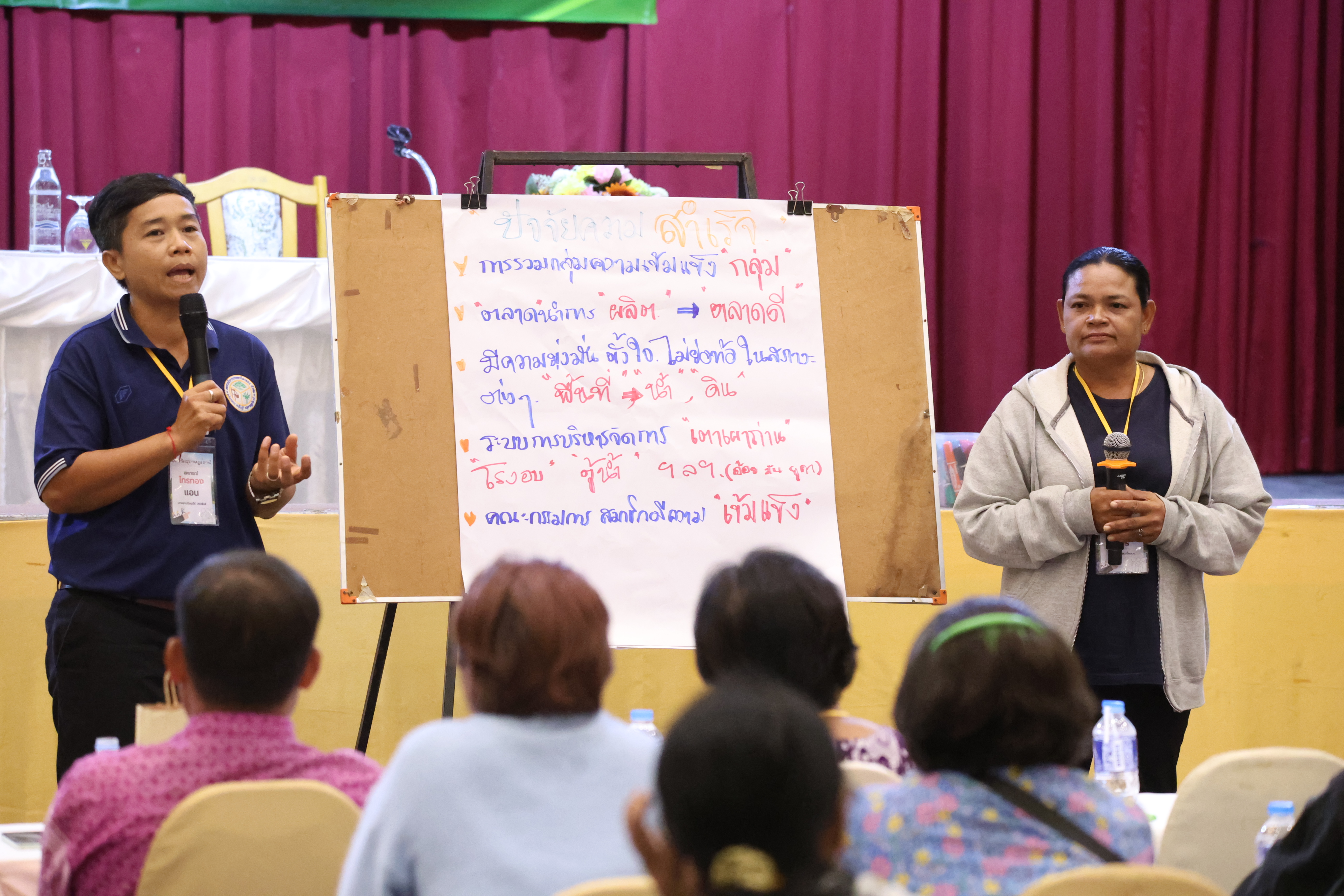 title - กพม. ติวเข้มผู้นำ คทช. เสริมรากฐานสถาบันเกษตรกรปี '69