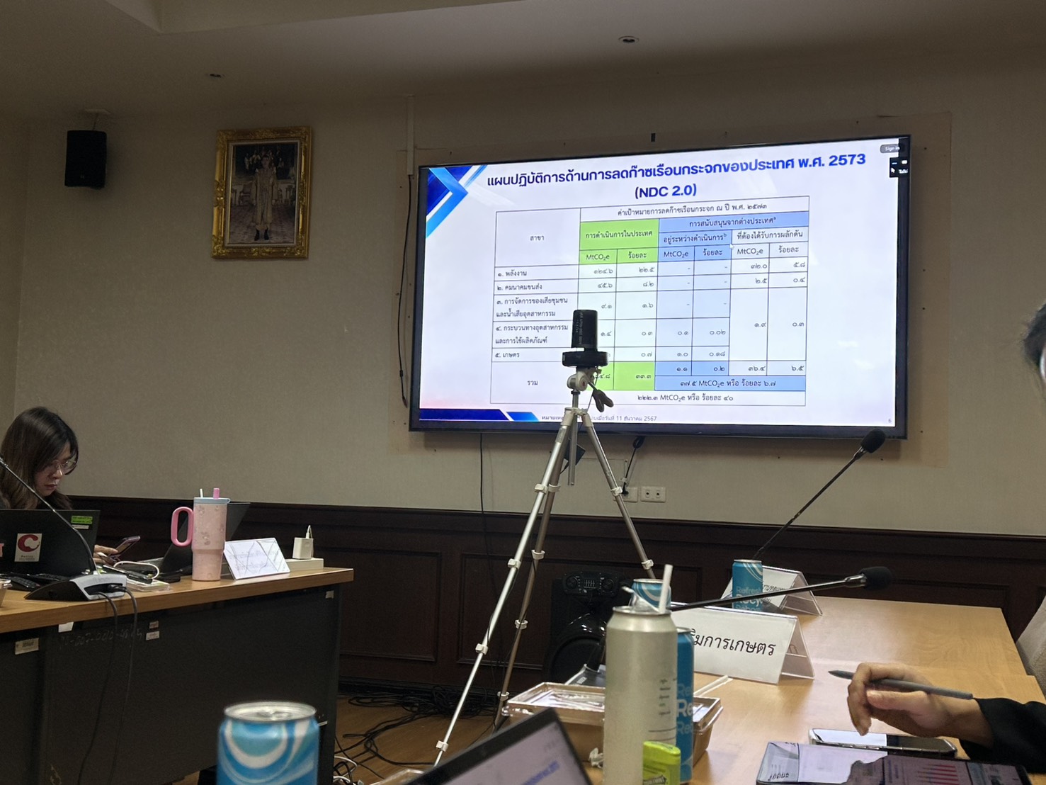 title - กอฟ. ร่วมประชุมกลุ่มย่อย (Focus Group) เพื่อหารือต่อการปรับปรุงยุทธศาสตร์ระยะยาวในการพัฒนาแบบปล่อยก๊าซเรือนกระจกต่ำของประเทศไทย ครั้งที่ 1