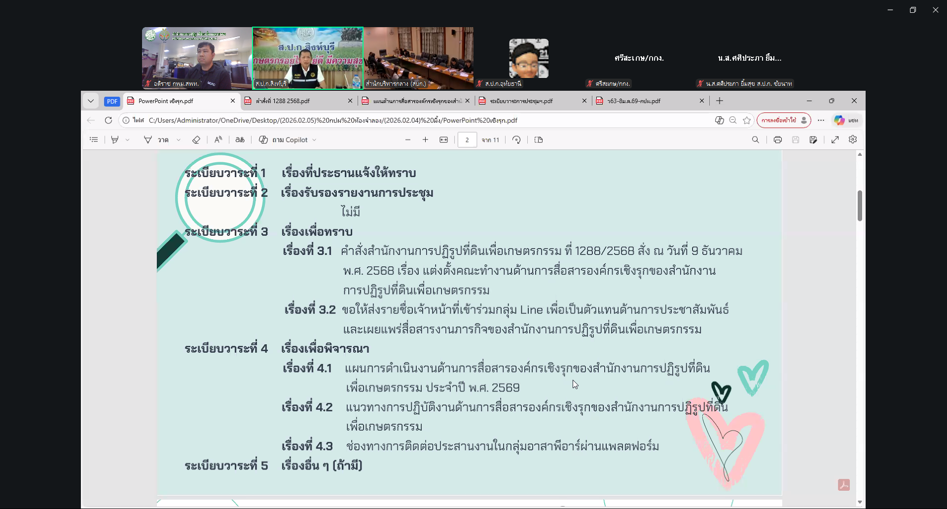 title - สพท. ร่วมประชุมคณะทำงานด้านการสื่อสารองค์กรเชิงรุกของ ส.ป.ก. ครั้งที่ 1/2569