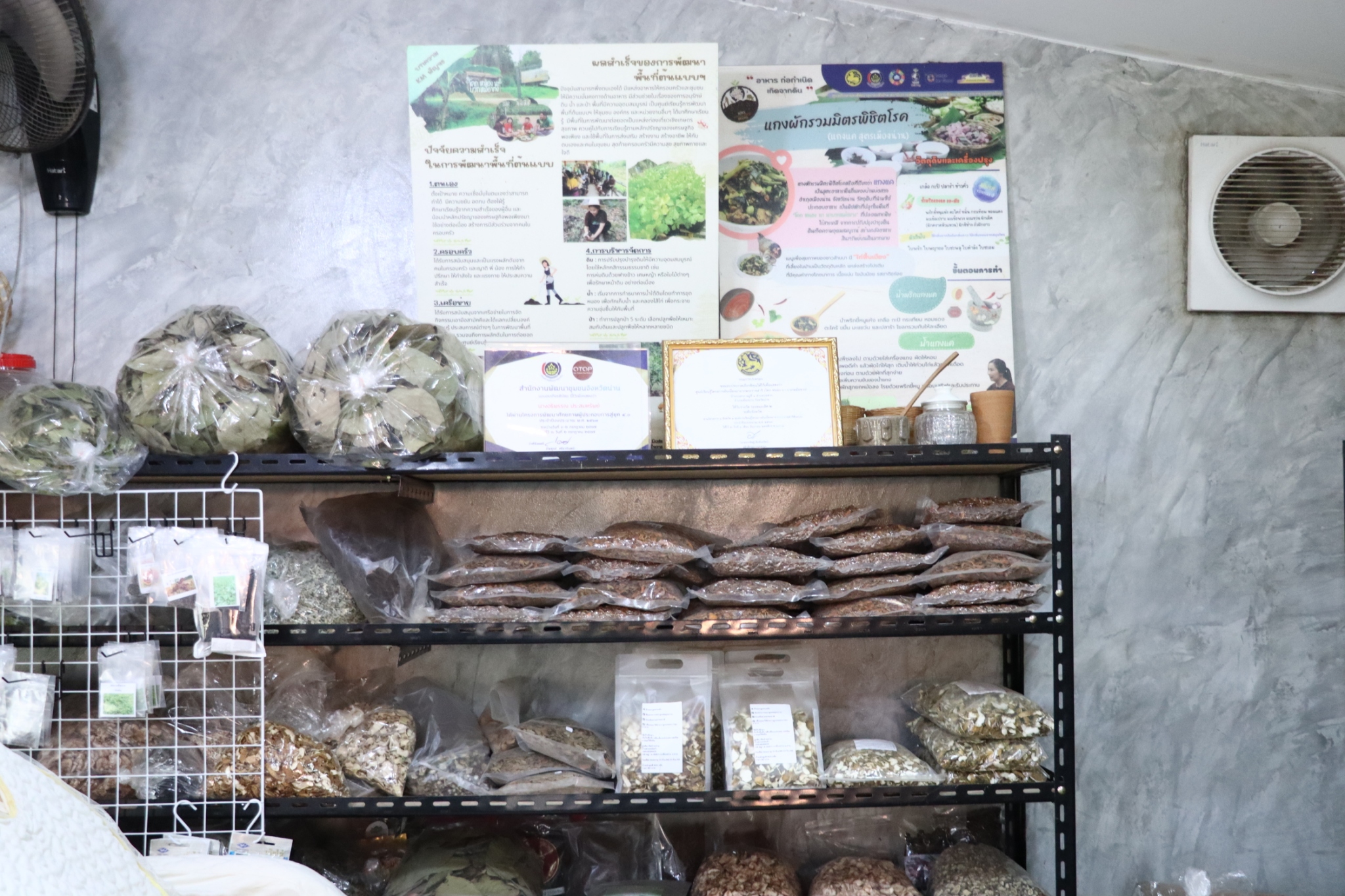 title - กพก. ติดตามการดำเนินงานกลุ่มสมุนไพรแปลงใหญ่ บ่อสวกเฮิร์บ ต.บ่อสวก จ.น่าน