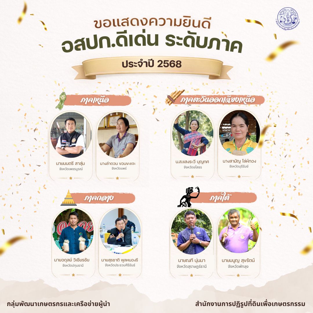 title - ส.ป.ก. ขอแสดงความยินดีกับ อสปก.ดีเด่น ประจำปี 2568 