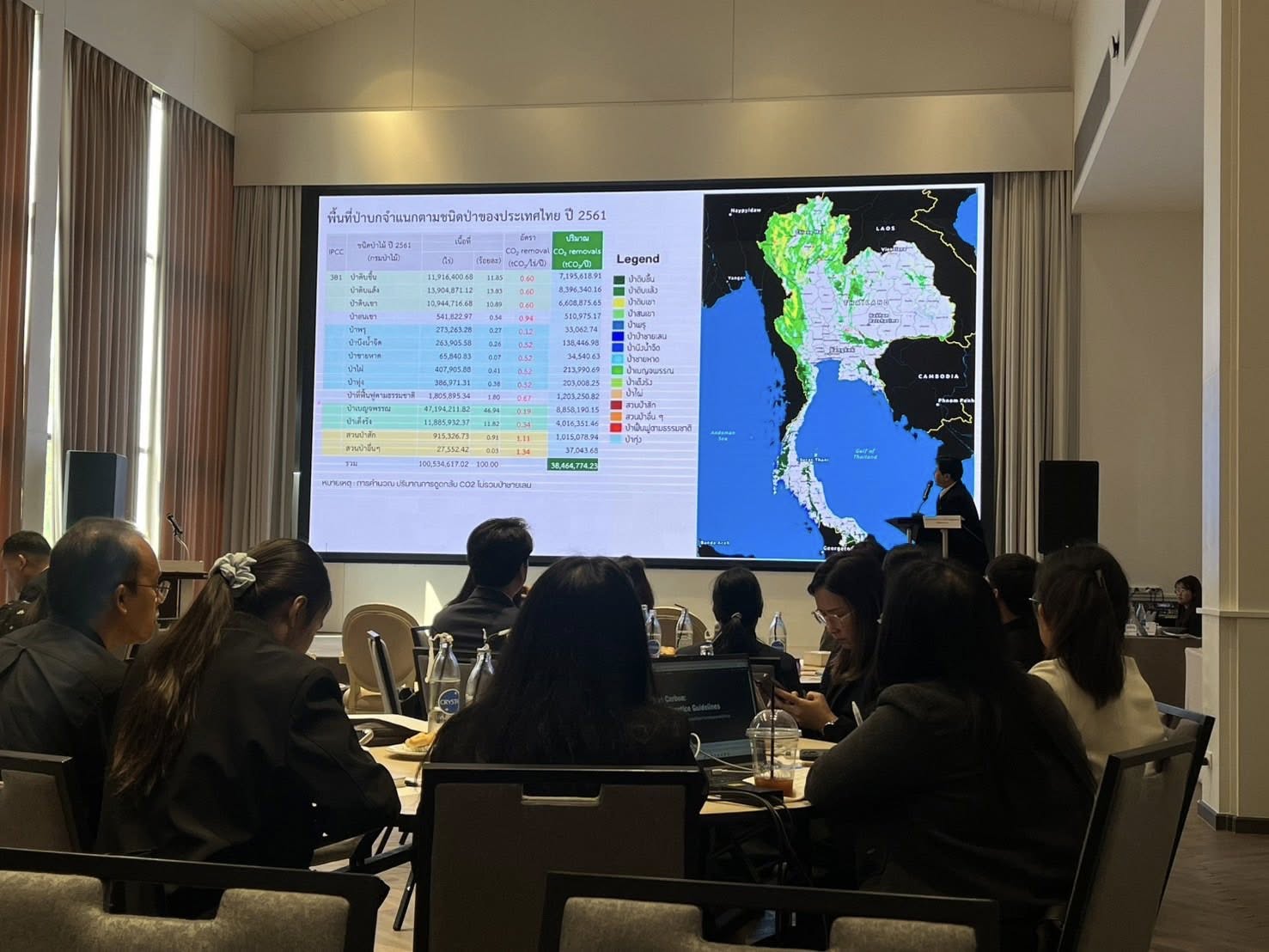 title - กอฟ. ร่วมประชุมเชิงปฏิบัติการเพื่อรับฟังข้อเสนอแนะการพัฒนาแผนที่นำทางแหล่งกักเก็บคาร์บอน (Carbon Sink Roadmap) ของประเทศไทย
