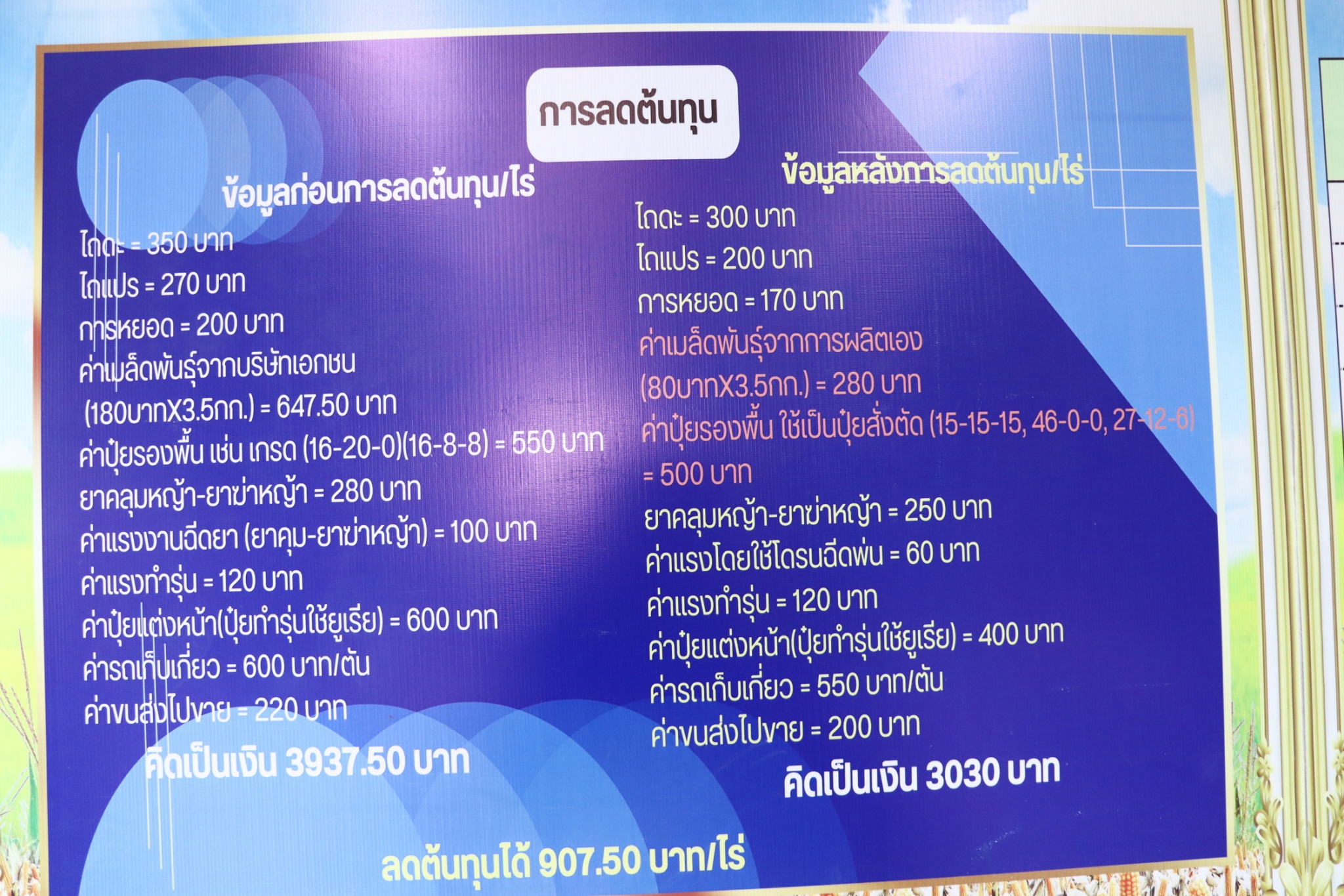 title - กพก. ลงพื้นที่กลุ่มแปลงใหญ่ข้าวโพดเลี้ยงสัตว์ ต.ซับพุทรา อ.ชนแดน จ.เพชรบูรณ์