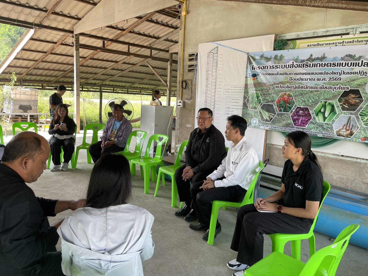 title - กพก. ลงพื้นที่แปลงใหญ่พืชผักและพืชสมุนไพร หมู่ที่ 6 ต.วังน้อย อ.วังน้อย จ.พระนครศรีอยุธยา