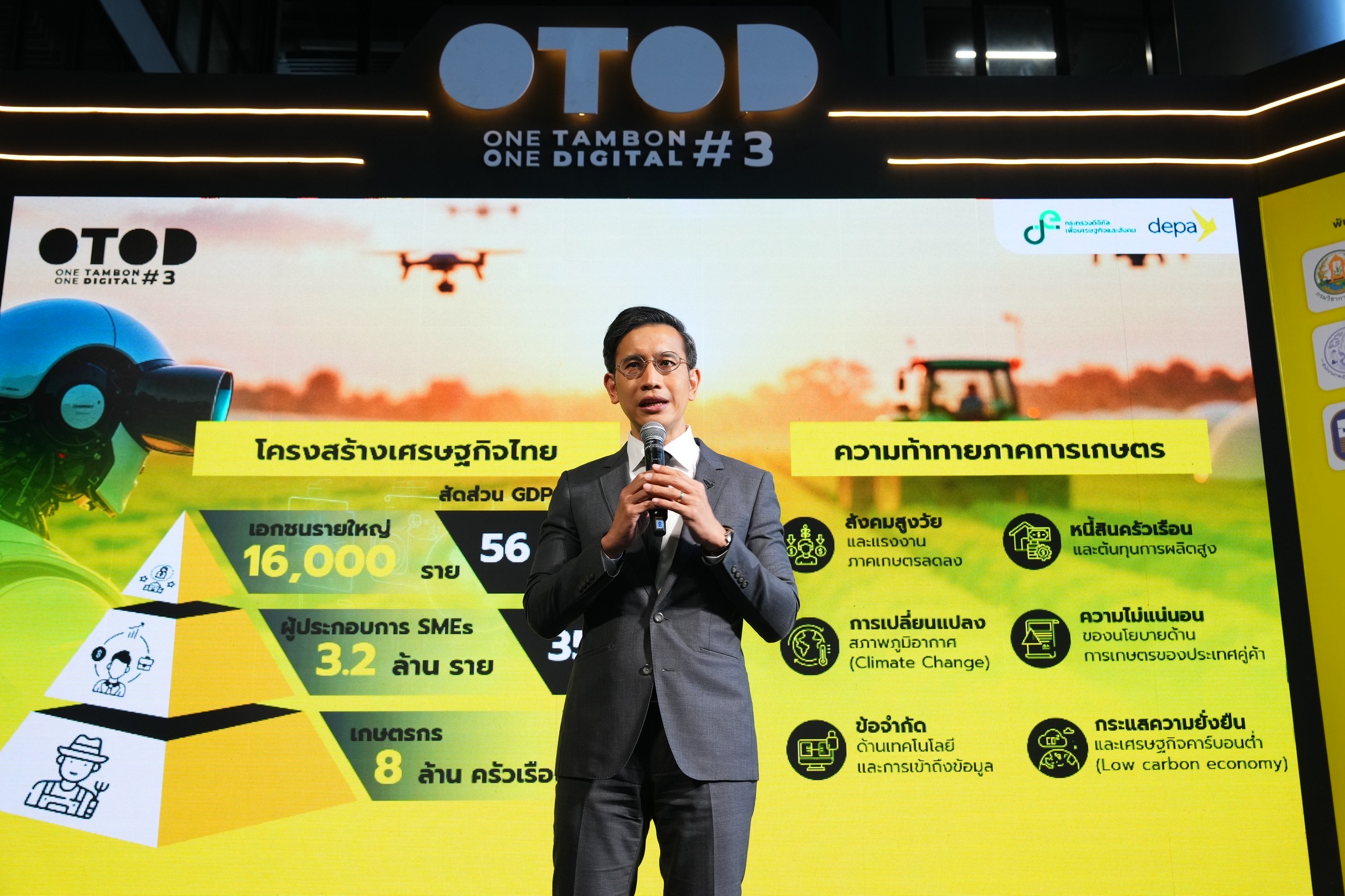 title - ส.ป.ก. ประกาศความร่วมมือ Smart Agri Synergy ร่วมเปิดตัวโครงการ OTOD #3 ยกระดับเกษตรไทยสู่เกษตรอัจฉริยะ