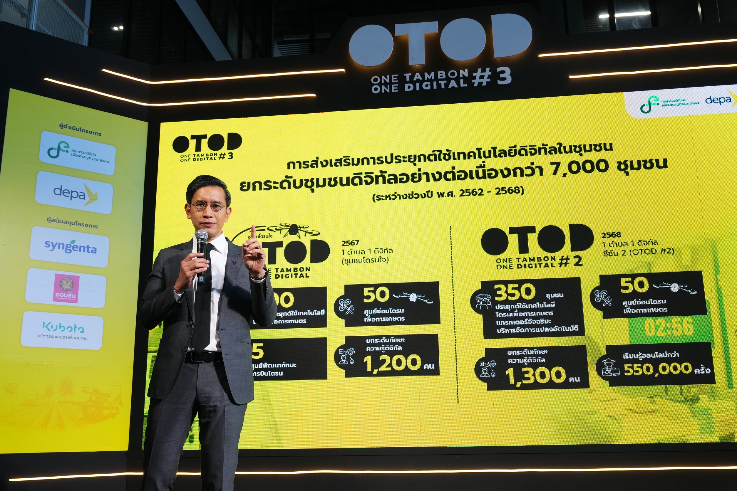 title - ส.ป.ก. ประกาศความร่วมมือ Smart Agri Synergy ร่วมเปิดตัวโครงการ OTOD #3 ยกระดับเกษตรไทยสู่เกษตรอัจฉริยะ