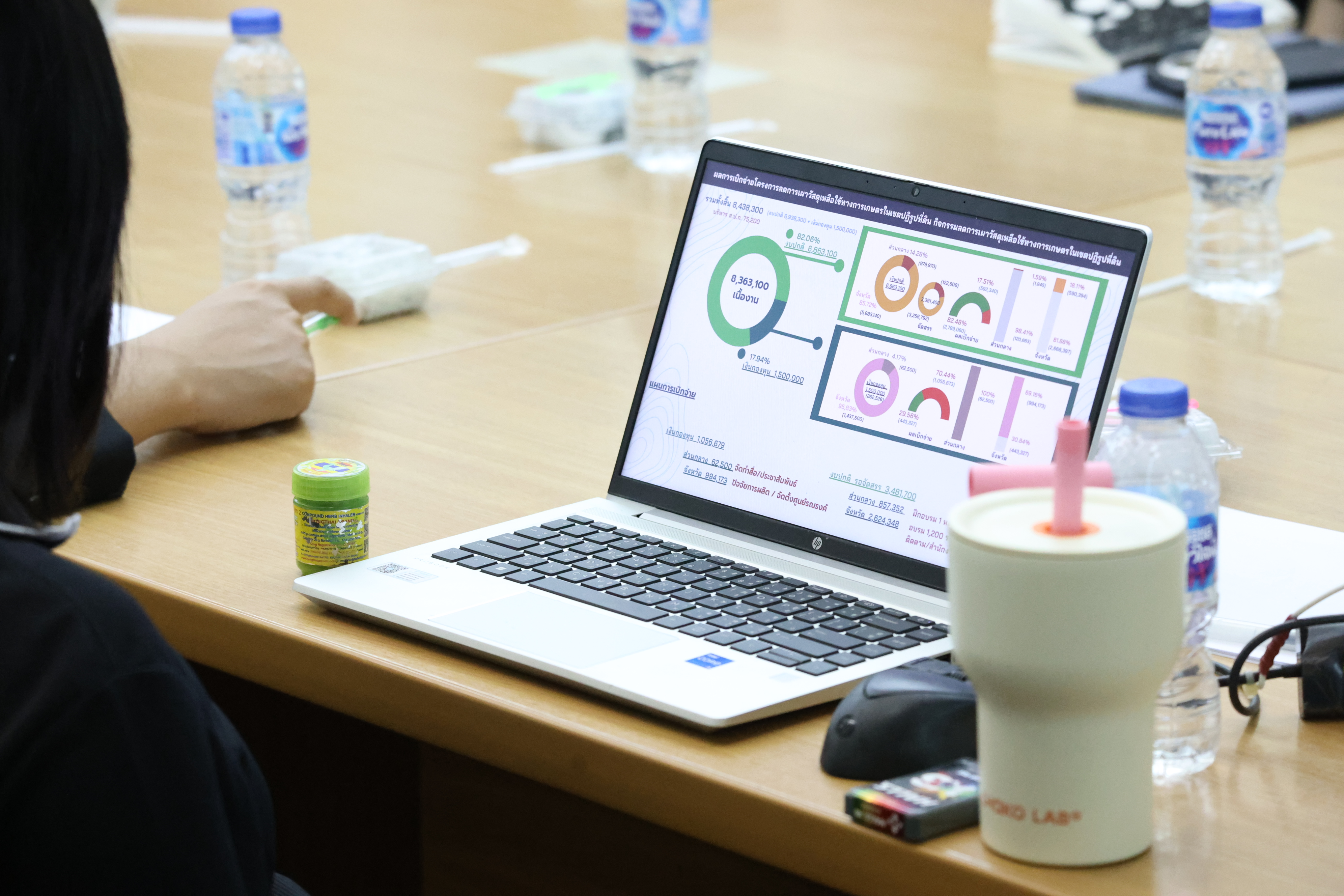 title - รองเลขาฯ ส.ป.ก. ตรวจติดตามงาน สพท. มอบนโยบายชูเกษตรกรรมยั่งยืน