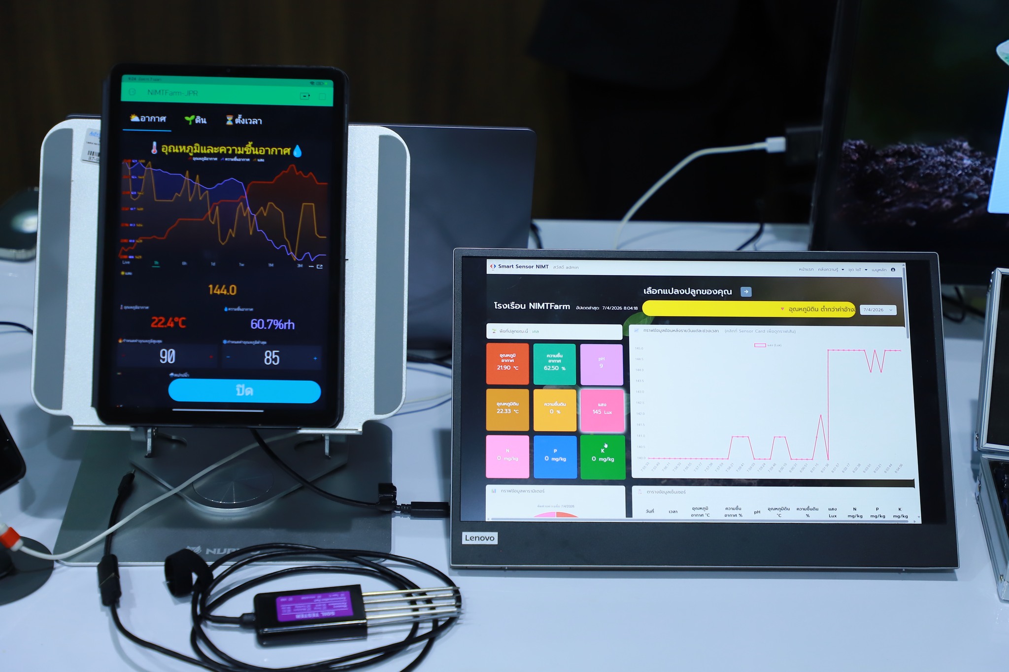 title - สพท. ร่วมพิธีลงนาม MOU ส.ป.ก. - มว. รุกพัฒนาเทคโนโลยีเกษตร เสริมศักยภาพเกษตรกรในเขตปฏิรูปที่ดินสู่สากล