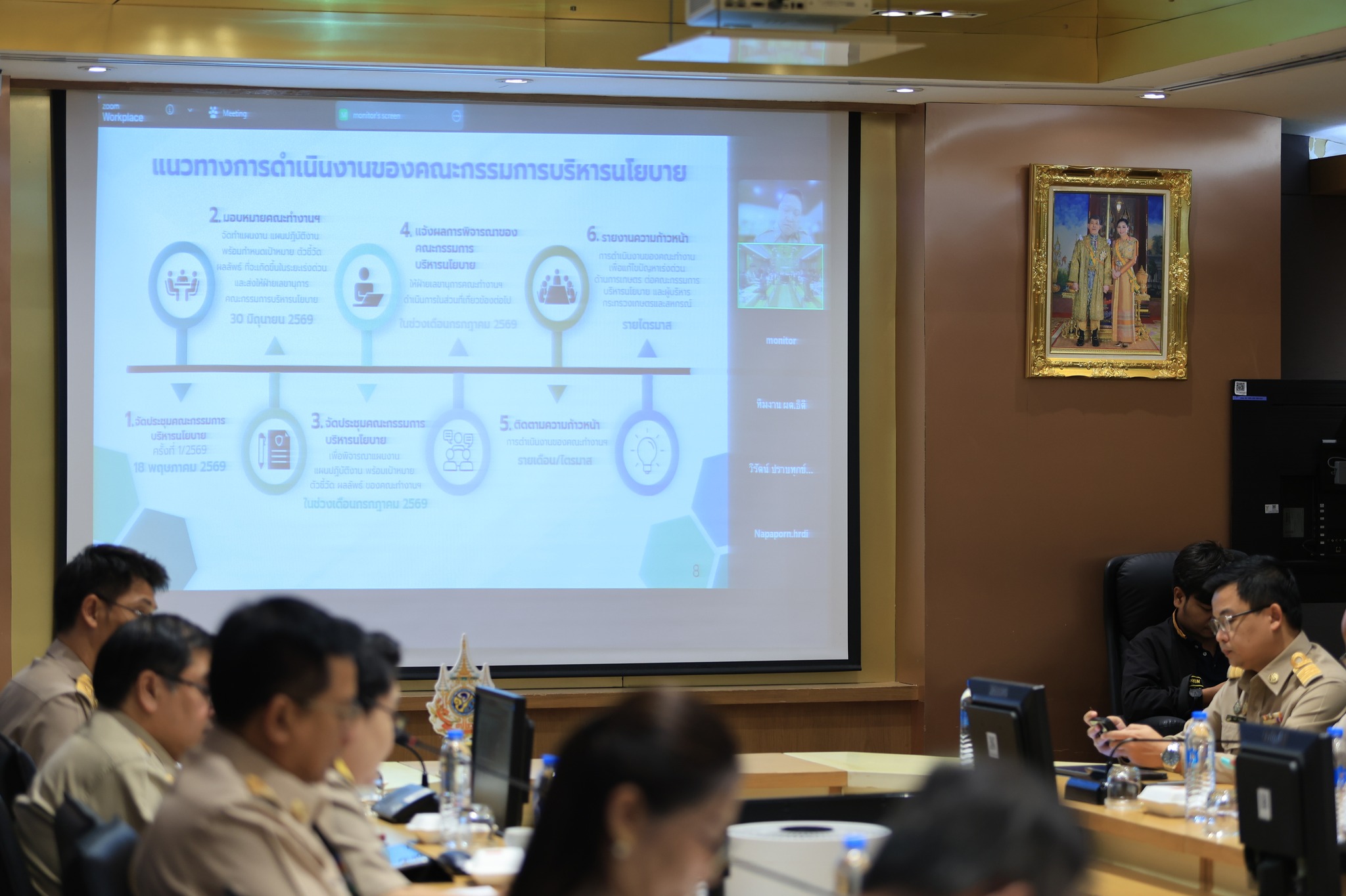 title - สพท. ร่วมประชุมคณะกรรมการบริหารนโยบาย กษ. ครั้งที่ 1/2569