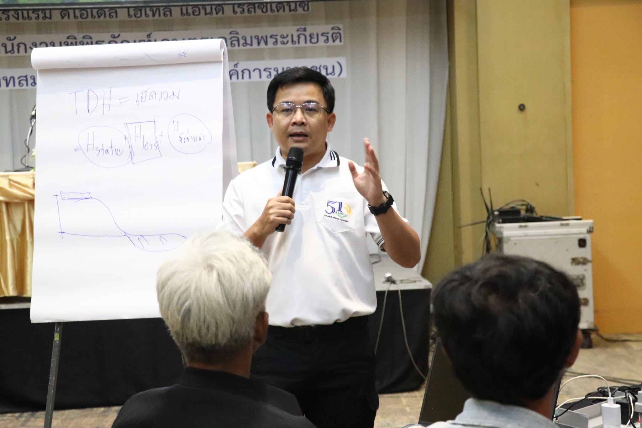 title - ต่อยอดการเรียนรู้สู่การใช้งานจริง กับวันที่ 2 สัมมนาสร้างและประยุกต์ใช้เทคโนโลยี นวัตกรรมเกษตร IoT เพื่อเพิ่มประสิทธิภาพการผลิต