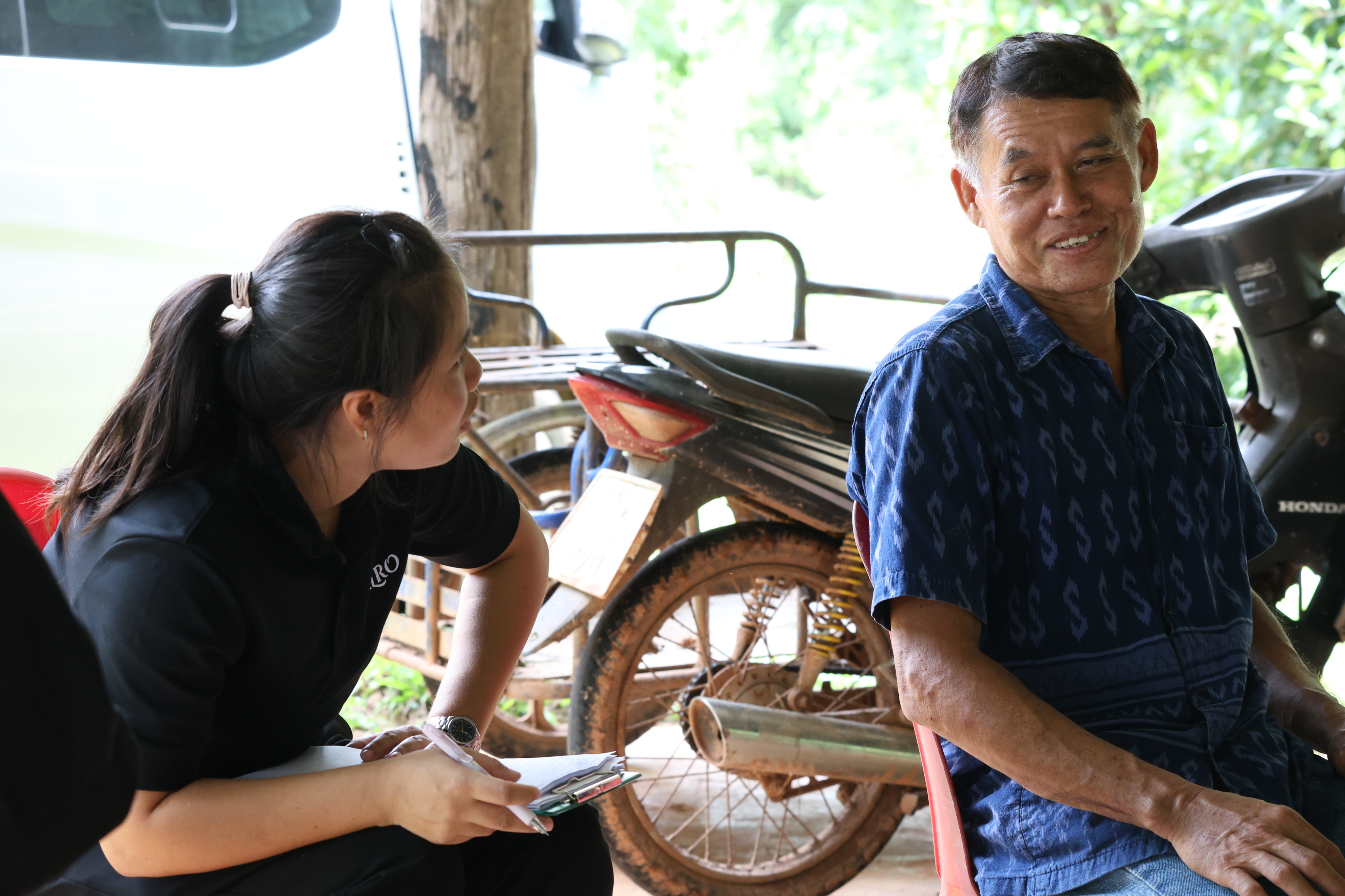 title - กพม. ติดตามปราดเปรื่องต้นแบบสกลนคร ชูไม้ผลเน้นเกษตรผสมผสานสร้างความยั่งยืน