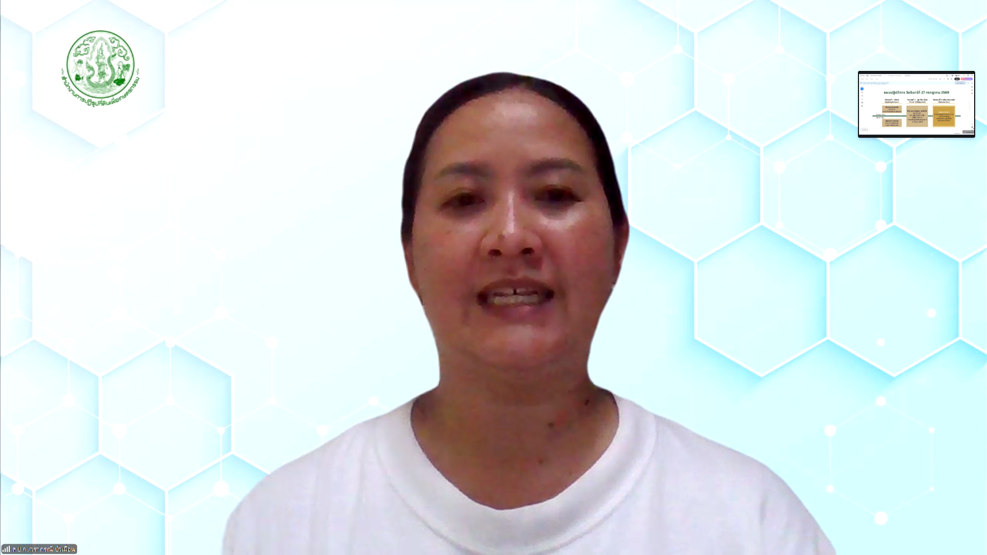 title - สพท. ประชุมชี้แจงโครงการ “ปลูกเพื่อเปลี่ยน เปลี่ยนเพื่อยั่งยืน เทิดไท้องค์ทศมราชา” เพื่อเพิ่มพื้นที่สีเขียวในเขตปฏิรูปที่ดิน