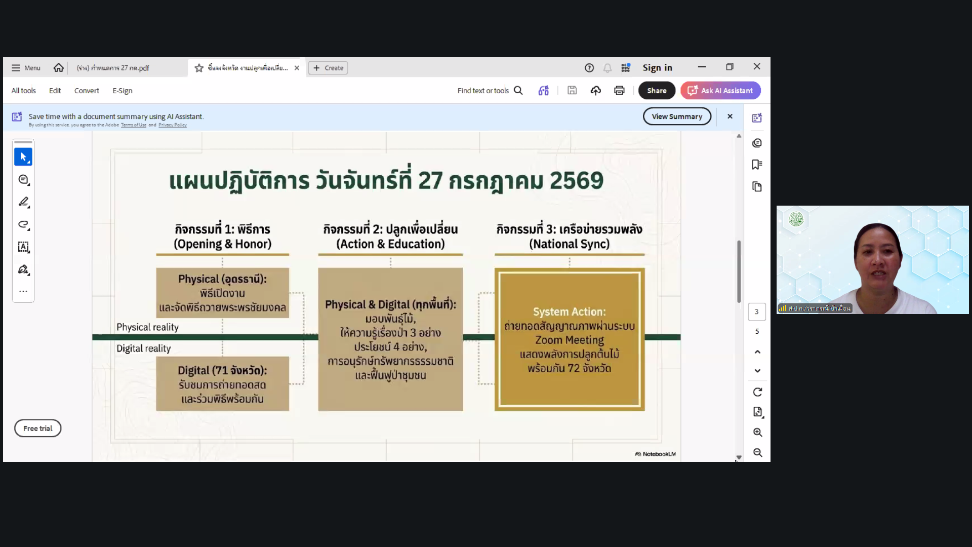 title - สพท. ประชุมชี้แจงโครงการ “ปลูกเพื่อเปลี่ยน เปลี่ยนเพื่อยั่งยืน เทิดไท้องค์ทศมราชา” เพื่อเพิ่มพื้นที่สีเขียวในเขตปฏิรูปที่ดิน