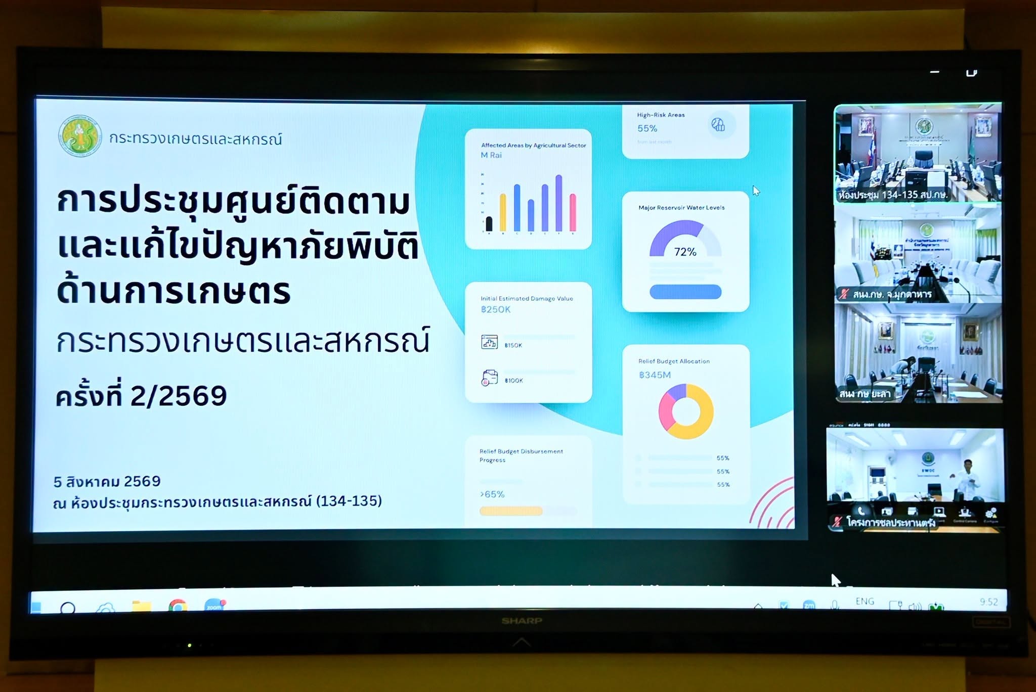 title - กอฟ. และ กพก. ร่วมประชุมประชุมติดตามและแก้ไขปัญหาภัยพิบัติด้านการเกษตร