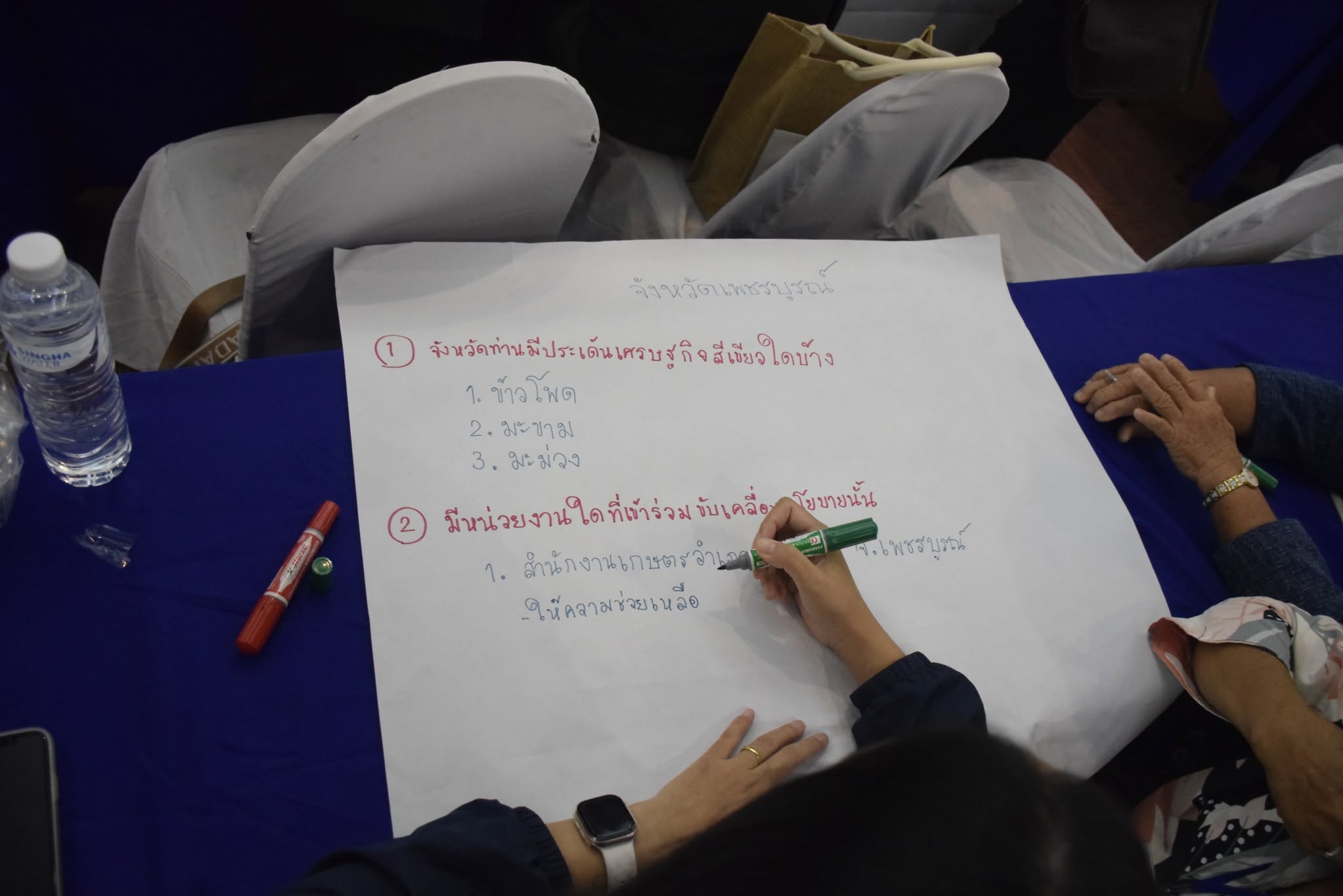 title - กพก. อบรมสัมมนา หลักสูตร “สร้างและพัฒนาผู้นำการขับเคลื่อนยุทธศาสตร์เศรษฐกิจสีเขียว” วันที่ 2