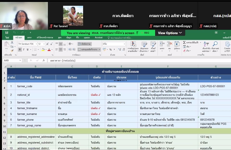 title - กอฟ. ร่วมประชุมหารือการจัดทำข้อมูลเกษตรอินทรีย์ พร้อมคณะทำงานขับเคลื่อน กษ. ครั้งที่ 2/2569 