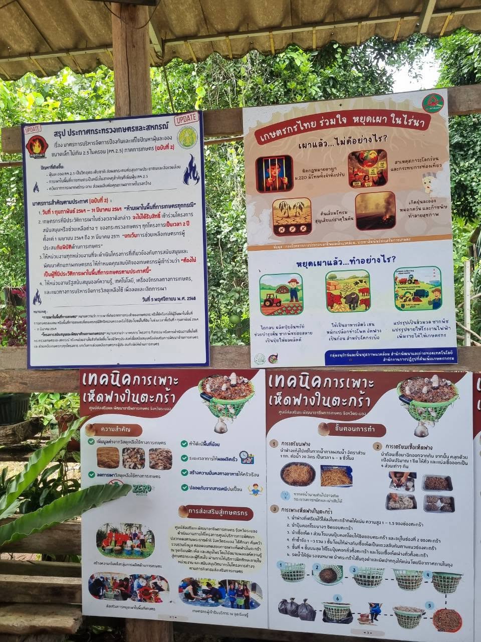 title - กอฟ. ติดตามการดำเนินงานการลดเผาของ 