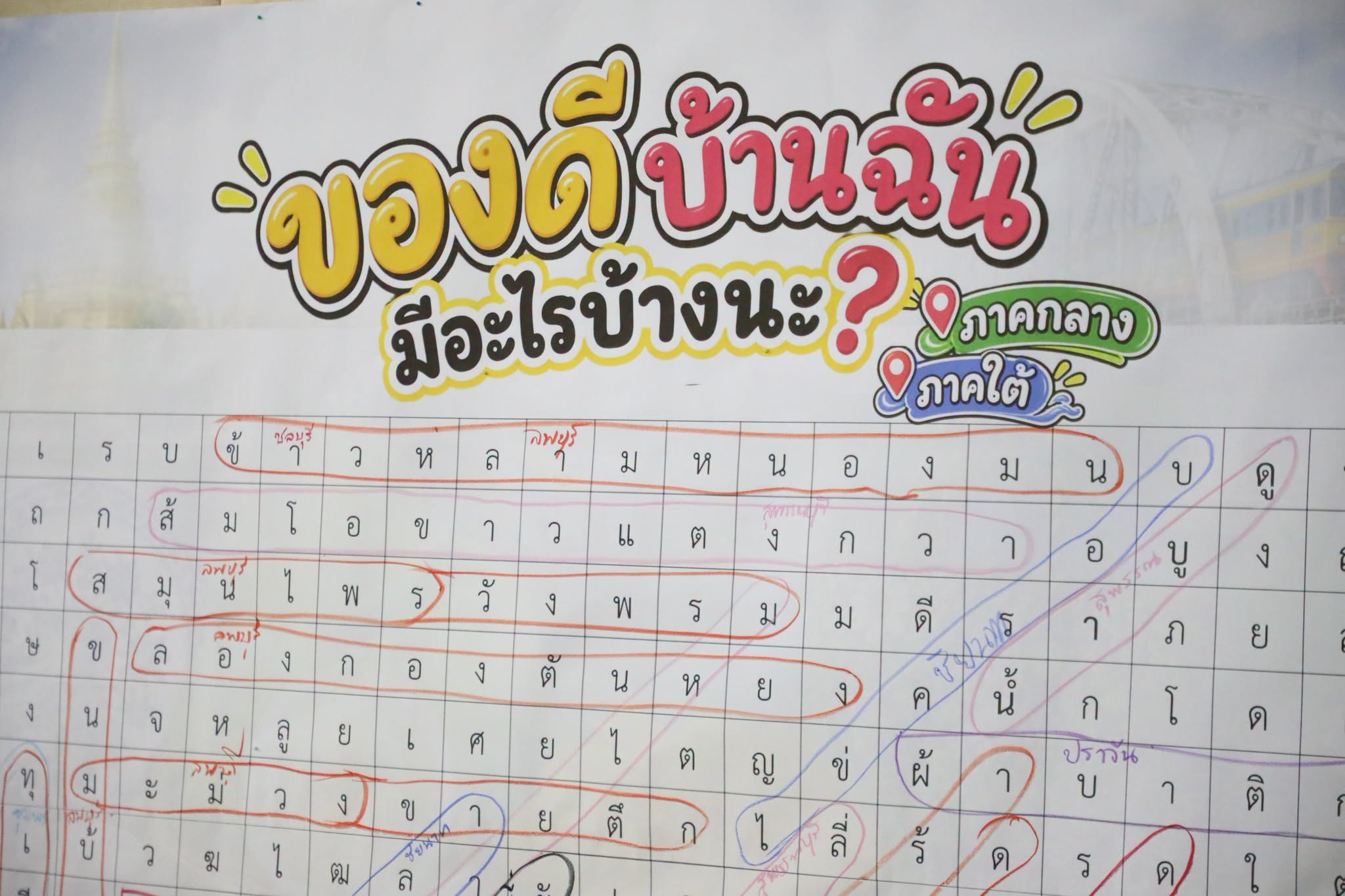 title - สพท. อบรมสัมมนาฯ หลักสูตร “สร้างและพัฒนาผู้นำการขับเคลื่อนยุทธศาสตร์เศรษฐกิจสีเขียว” รุ่นที่ 2