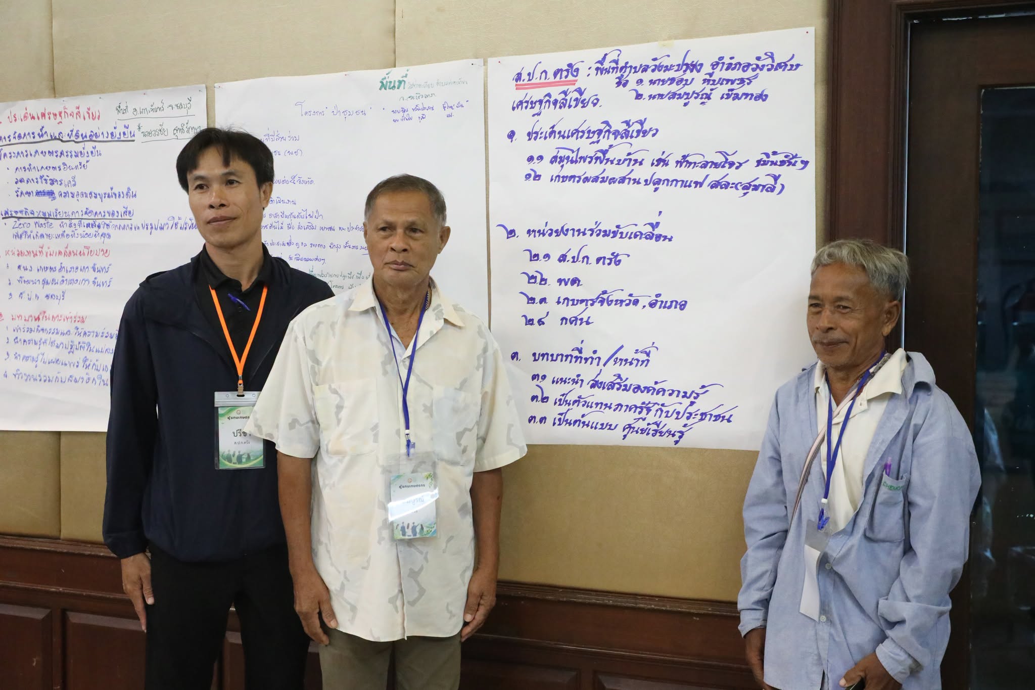 title - สพท. อบรมสัมมนาฯ หลักสูตร “สร้างและพัฒนาผู้นำการขับเคลื่อนยุทธศาสตร์เศรษฐกิจสีเขียว” รุ่นที่ 2