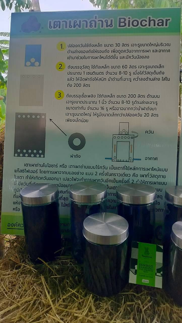 title - กอฟ. ติดตาม ศูนย์รณรงค์การลดเผาในเขตปฏิรูปที่ดิน 