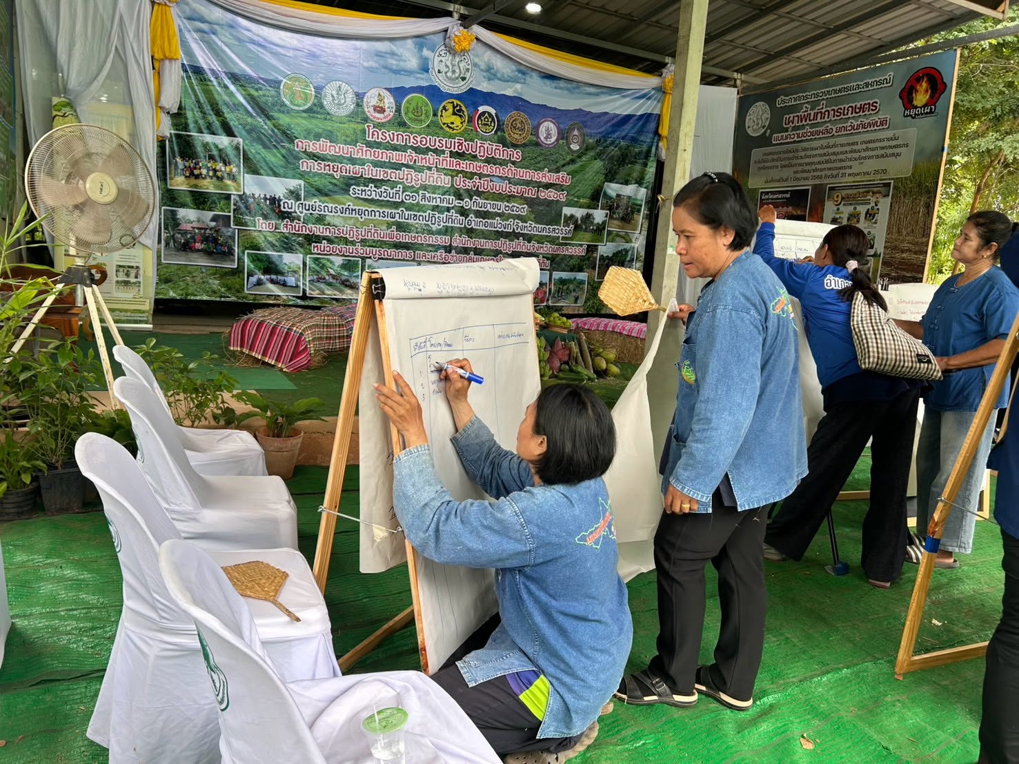 title - ส.ป.ก. เปิดโครงการพัฒนาศักยภาพเจ้าหน้าที่และเกษตรกรส่งเสริมหยุดเผา บูรณาการเกษตรยั่งยืนสร้างรายได้ระยะยาว