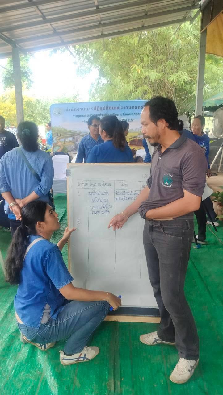 title - ส.ป.ก. เปิดโครงการพัฒนาศักยภาพเจ้าหน้าที่และเกษตรกรส่งเสริมหยุดเผา บูรณาการเกษตรยั่งยืนสร้างรายได้ระยะยาว