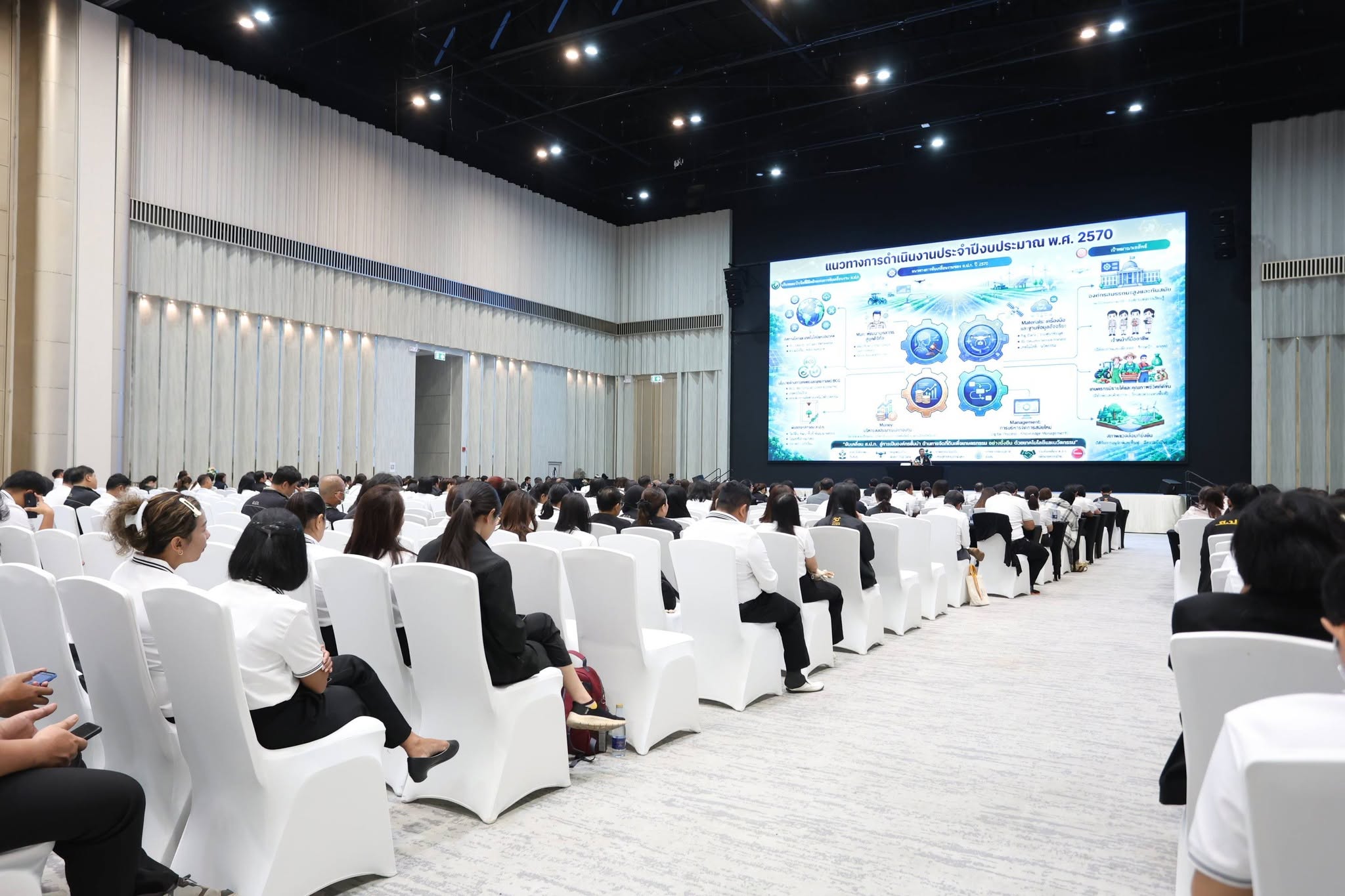title - สพท. ร่วมรับมอบกรอบการดำเนินงานปี 2570 พร้อมอัปเดตกฎหมายปฏิรูปที่ดิน ปิดฉากสัมมนาประจำปี ส.ป.ก.