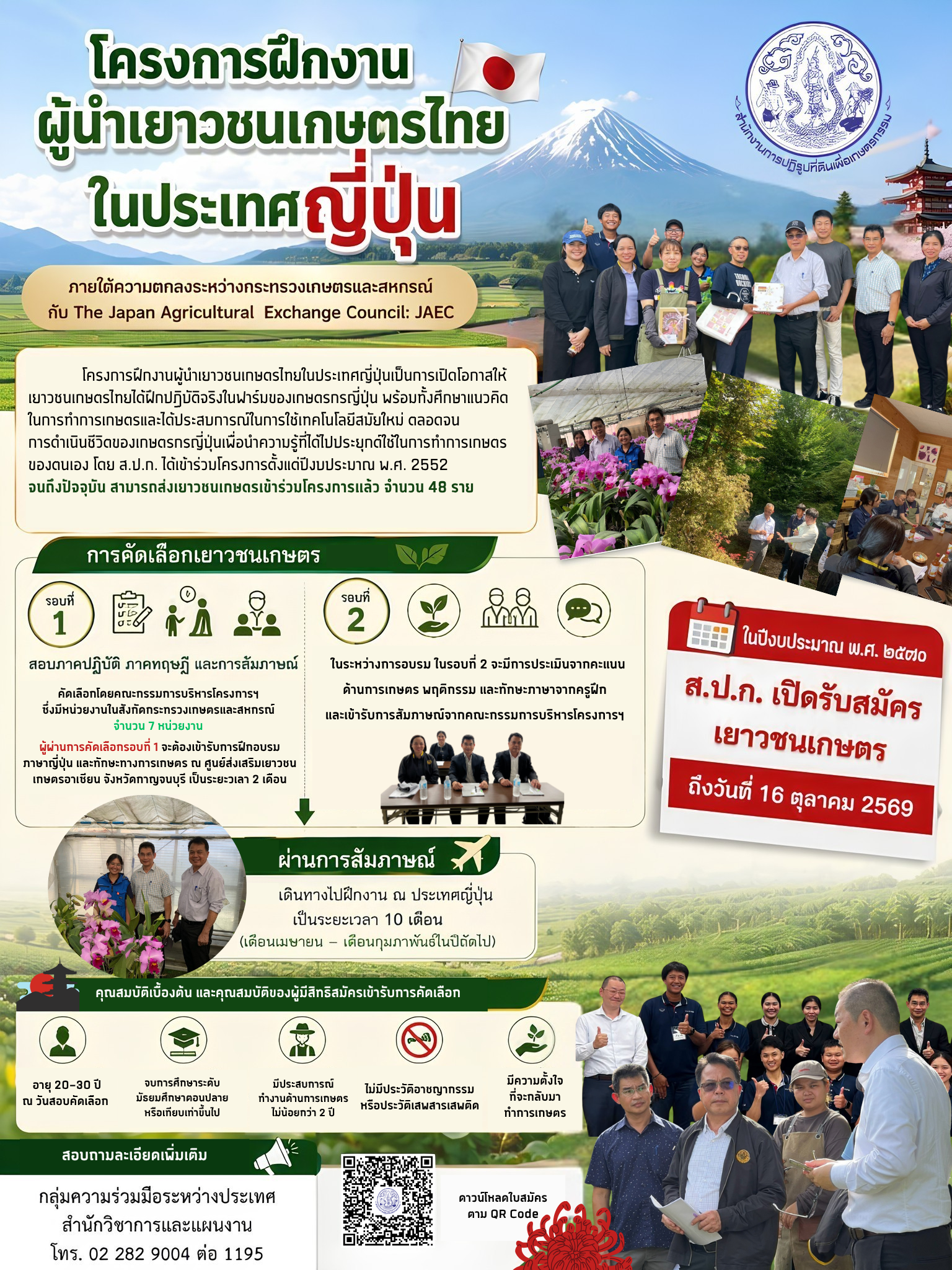 ส.ป.ก. เปิดรับสมัครเยาวชนเกษตร เข้าร่วมโครงการฝึกงานผู้นำเยาวชนเกษตรไทยในประเทศญี่ปุ่น ประจำปีงบประมาณ พ.ศ. 2570
