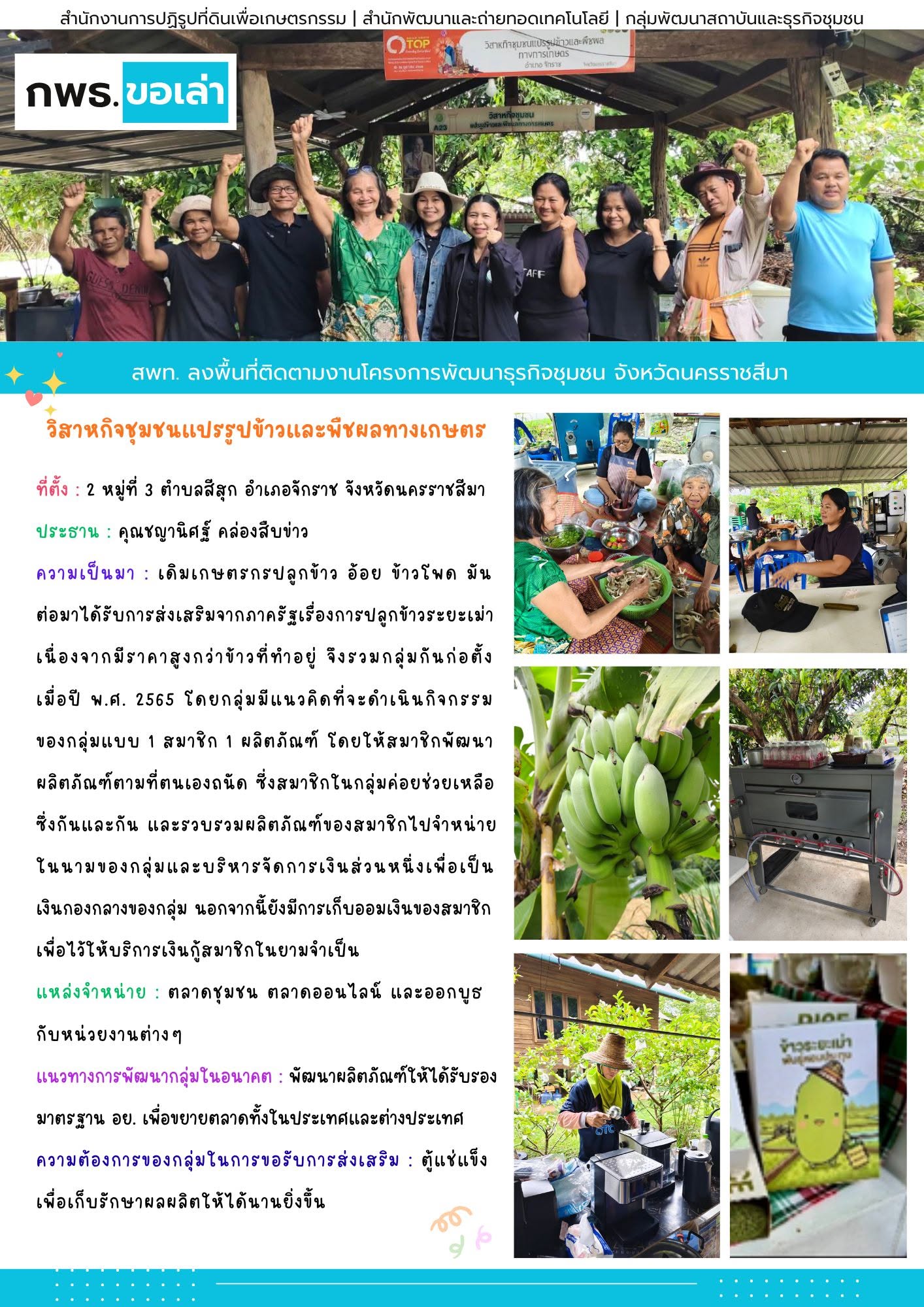 title - สพท. ลงพื้นที่ติดตามงานโครงการพัฒนาธุรกิจชุมชน วิสาหกิจชุมชนแปรรูปข้าวและพืชผลทางการเกษตร อ.จักราช จ.นครราชสีมา