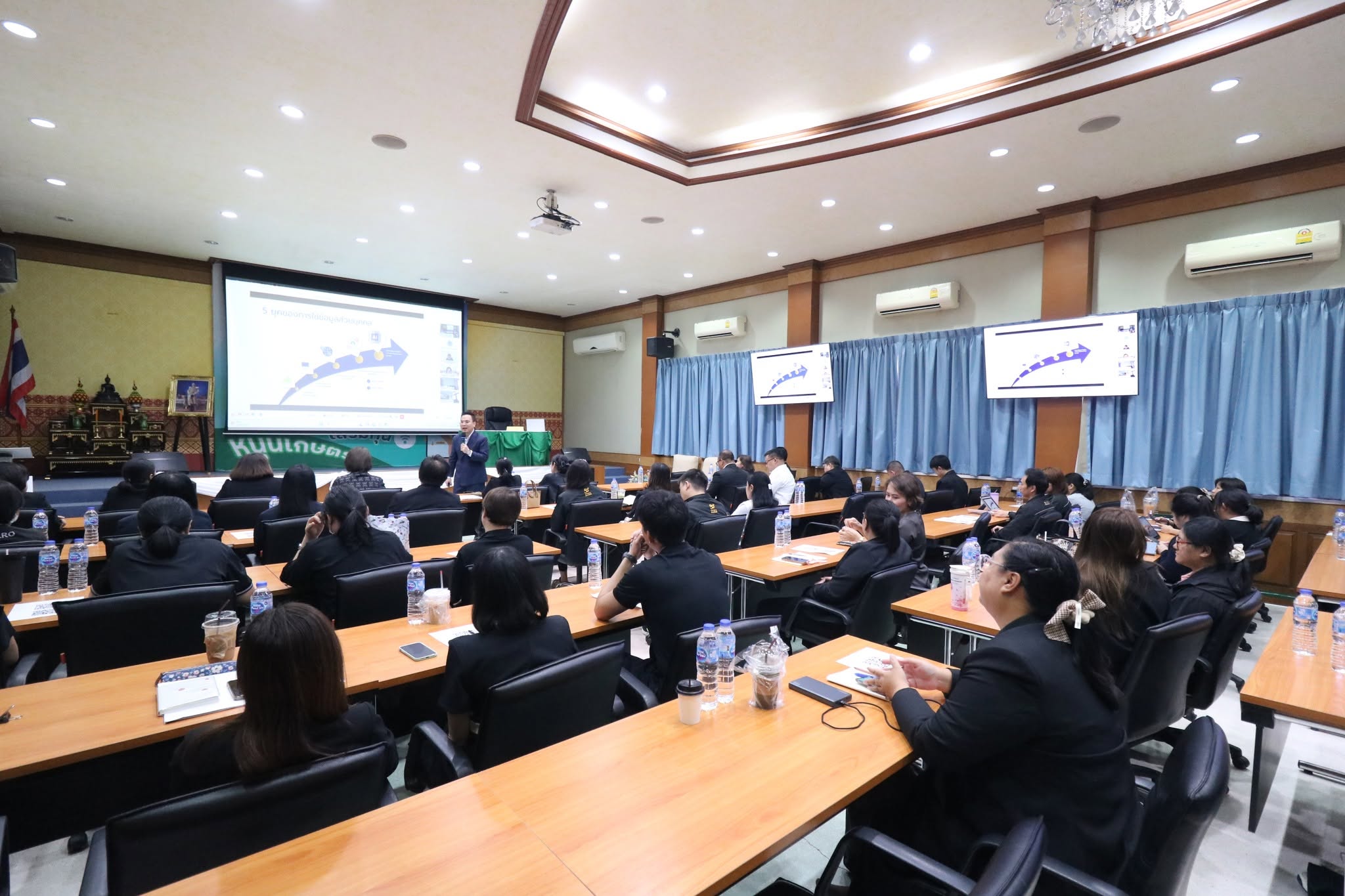 title - สพท. ร่วมสัมมนาเชิงปฏิบัติการกระบวนการจัดที่ดินตามกฎหมาย ส.ป.ก. และการให้ความรู้ด้านจริยธรรม วินัย ผลประโยชน์ทับซ้อน ปี 2569