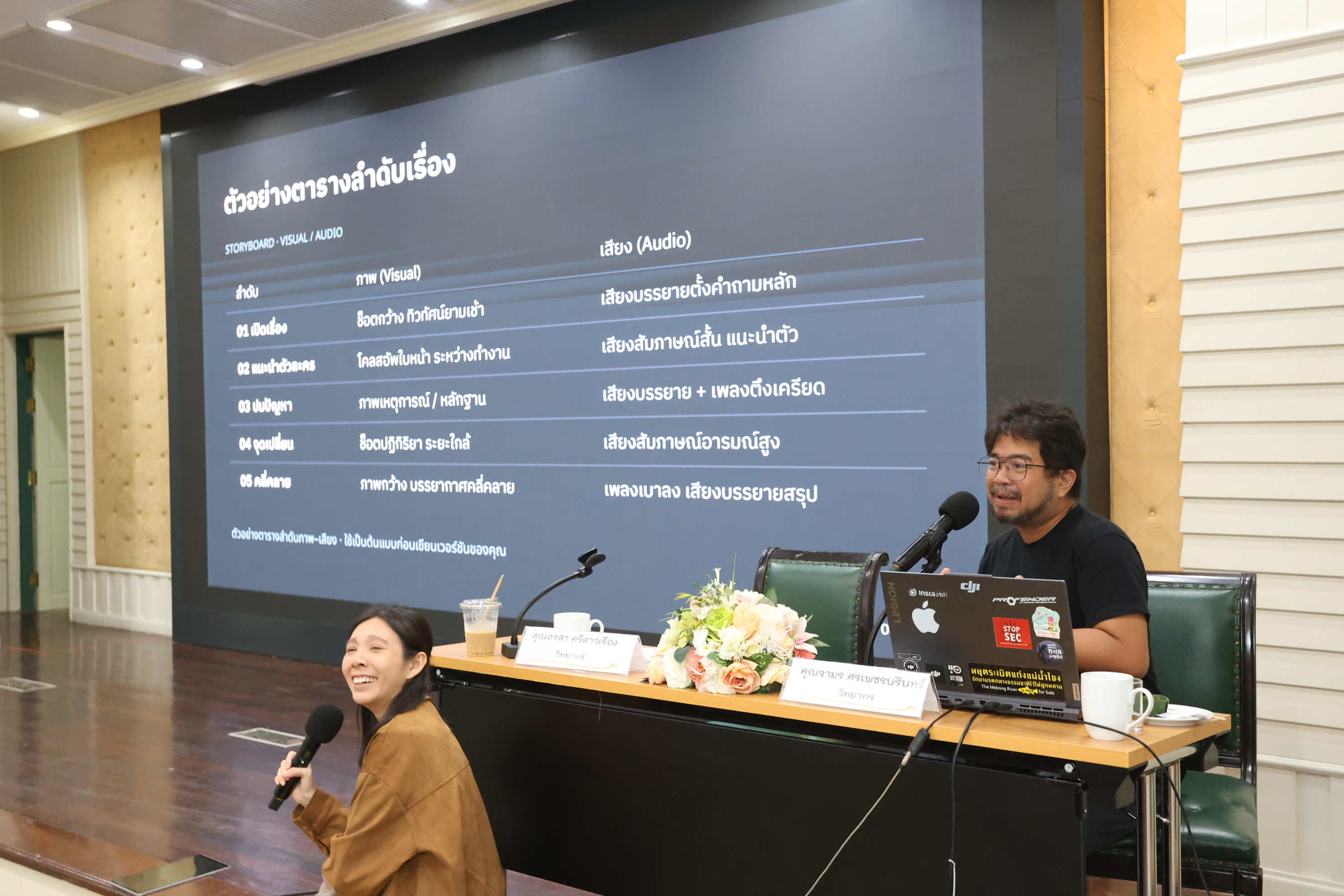 title - สพท. จัดเวทีถ่ายทอดองค์ความรู้จากการศึกษาดูงาน ณ สาธารณรัฐประชาชนจีน ต่อยอดการพัฒนาเกษตรกรรมและชุมชนอย่างยั่งยืน
