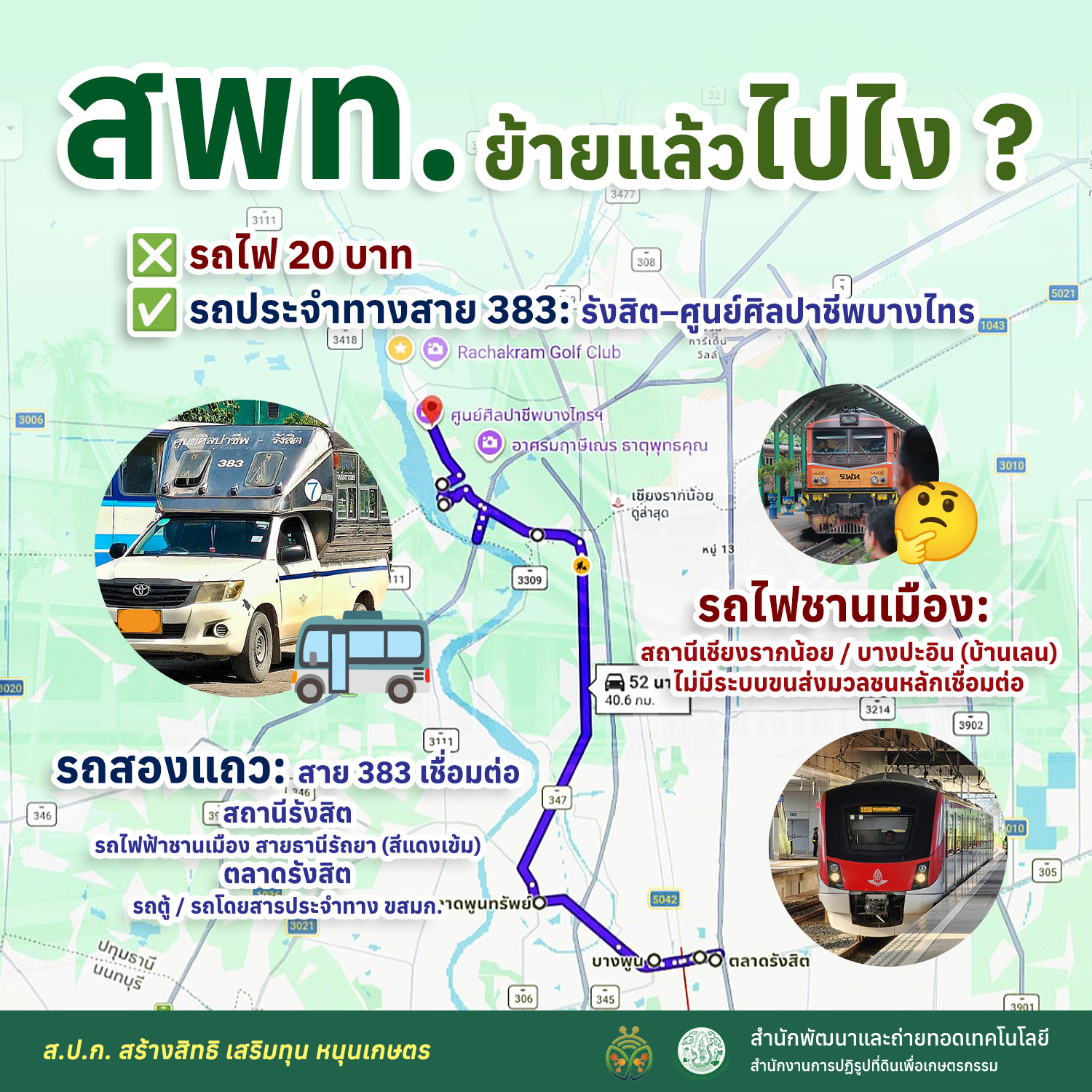 title - สพท. ย้ายแล้วไปไง ?