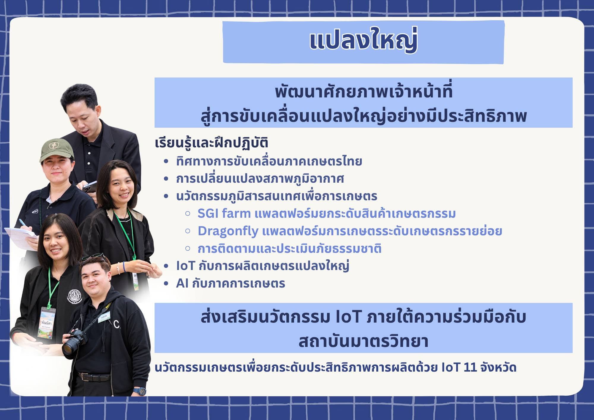 title - กพก. เดินหน้าพัฒนาเกษตรกร สร้างเครือข่าย ขับเคลื่อนเกษตรไทยสู่ความยั่งยืน